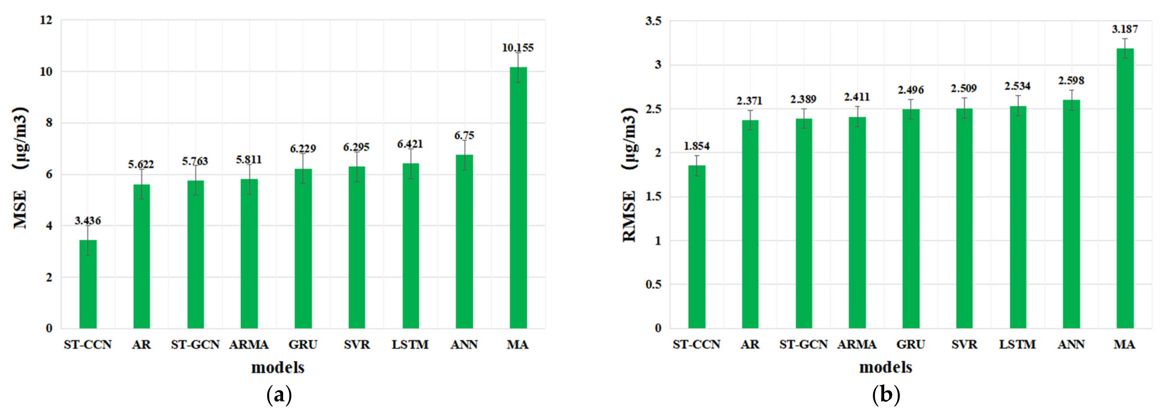Entropy 24 01125 g009a