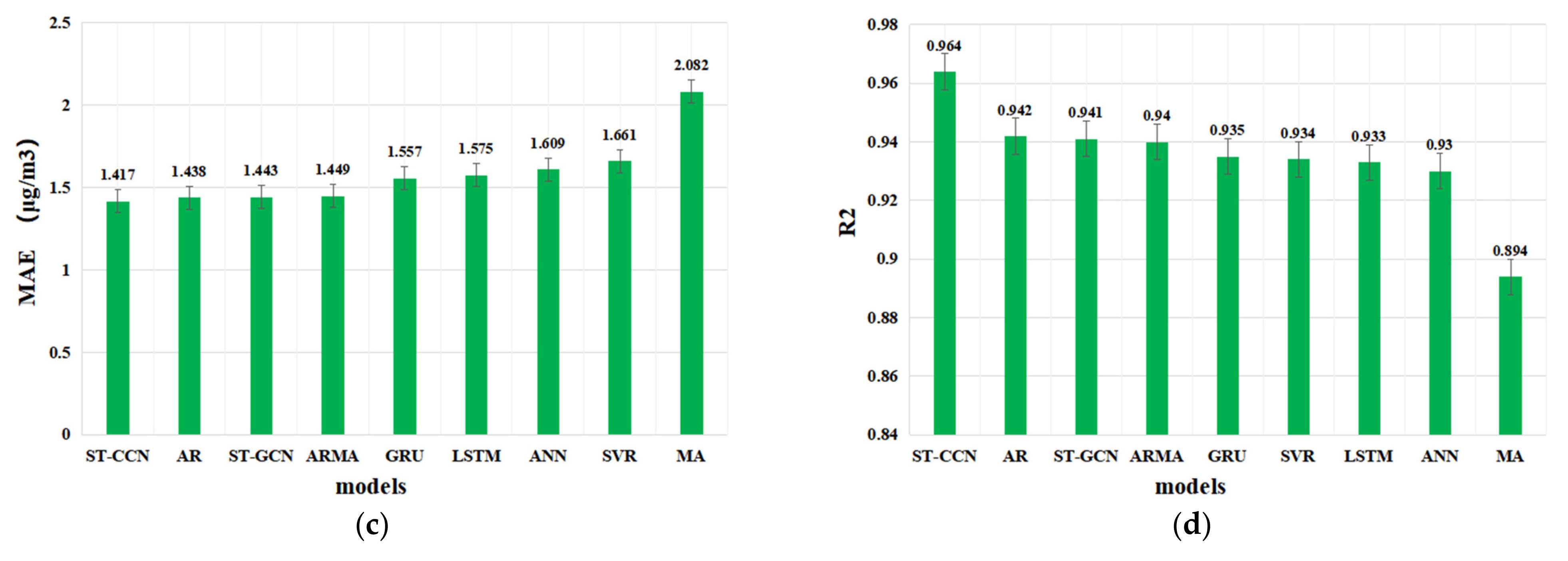Entropy 24 01125 g009b