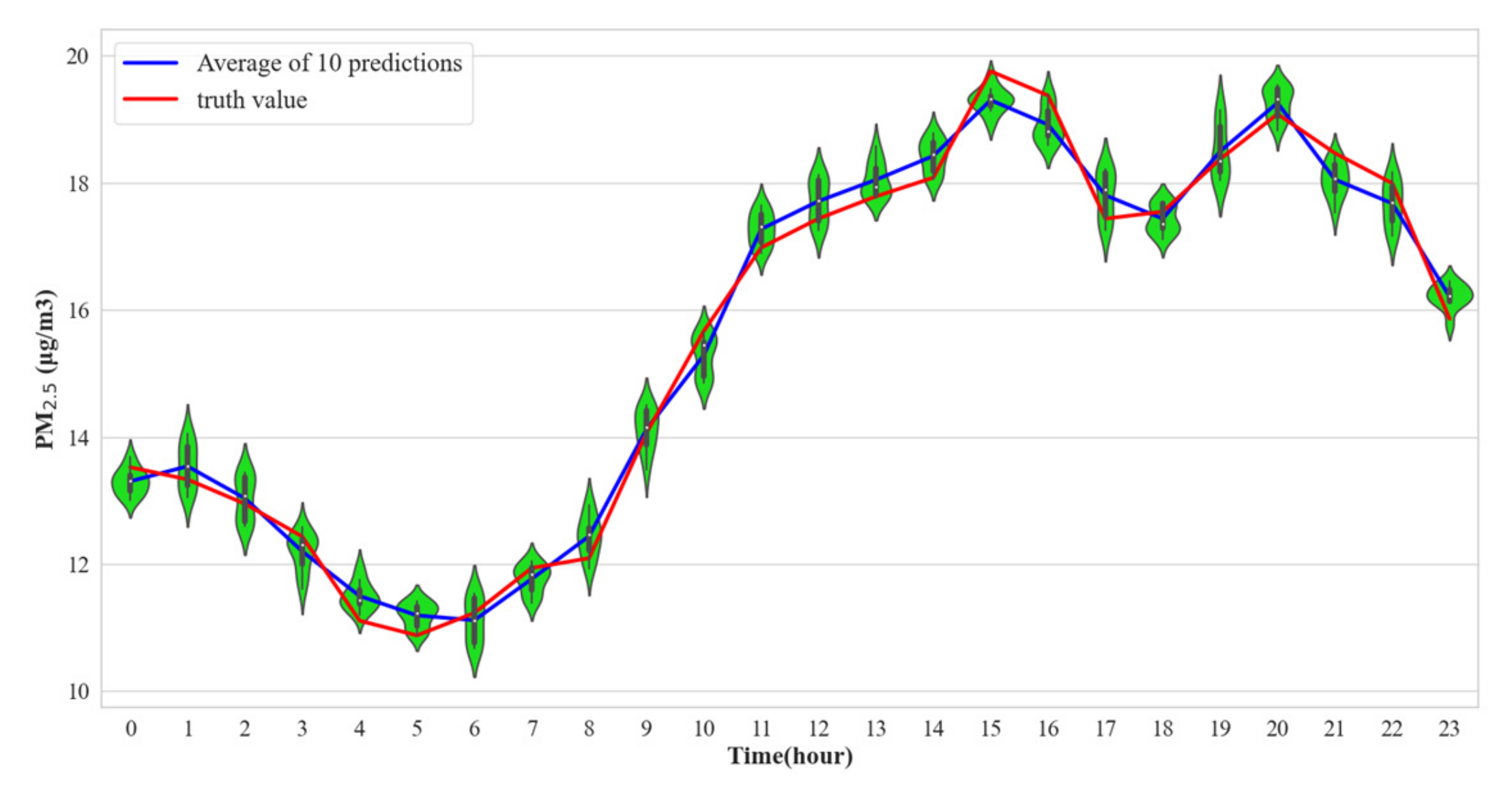 Entropy 24 01125 g011