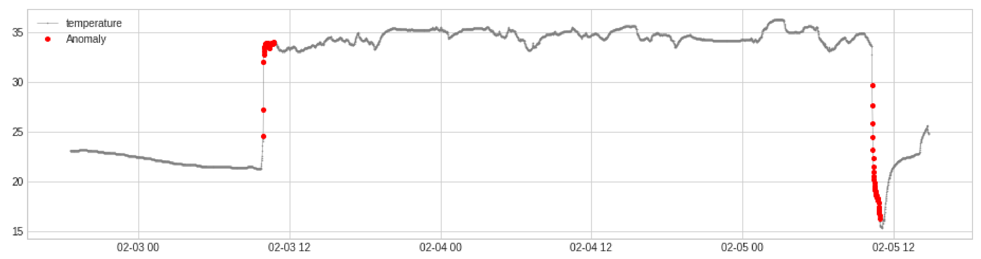 Entropy 24 01127 g001 Entropy 24 01127 g001