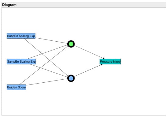 Entropy 24 01127 g0a1