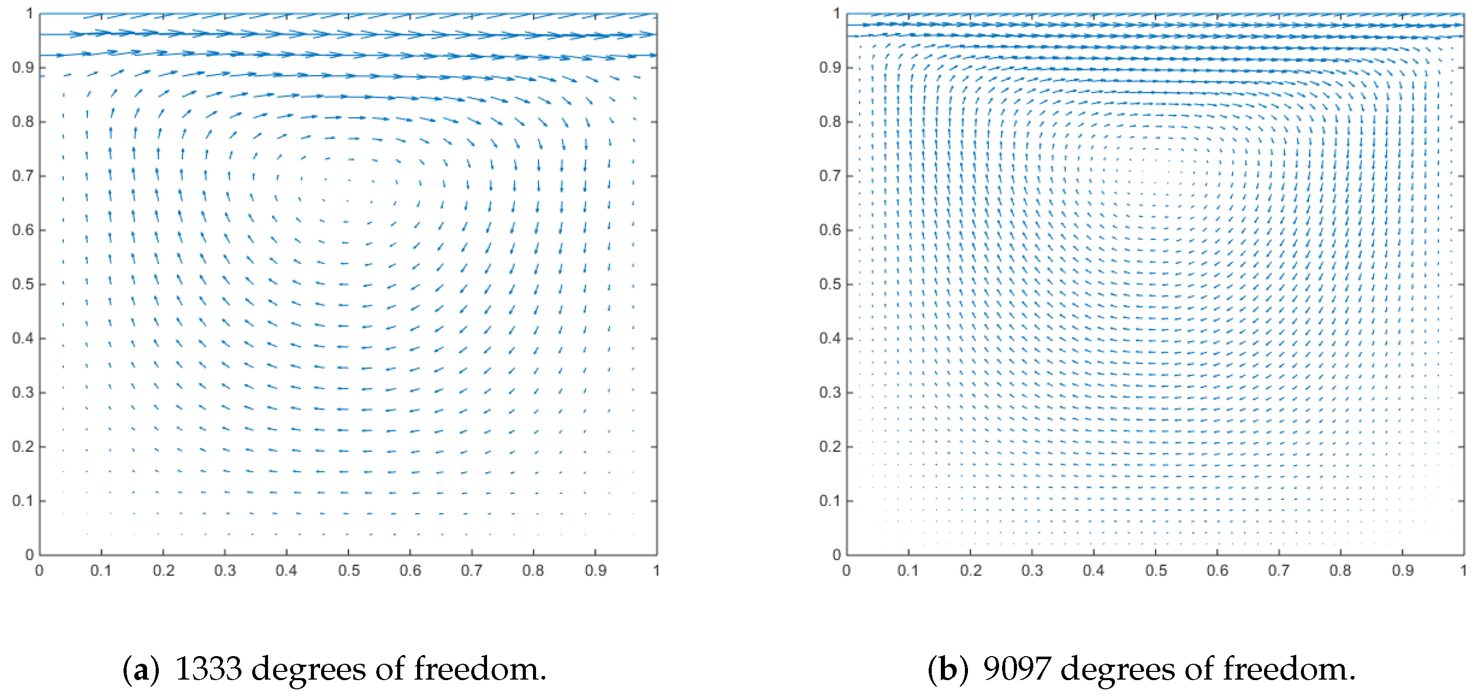 Entropy 24 01129 g005