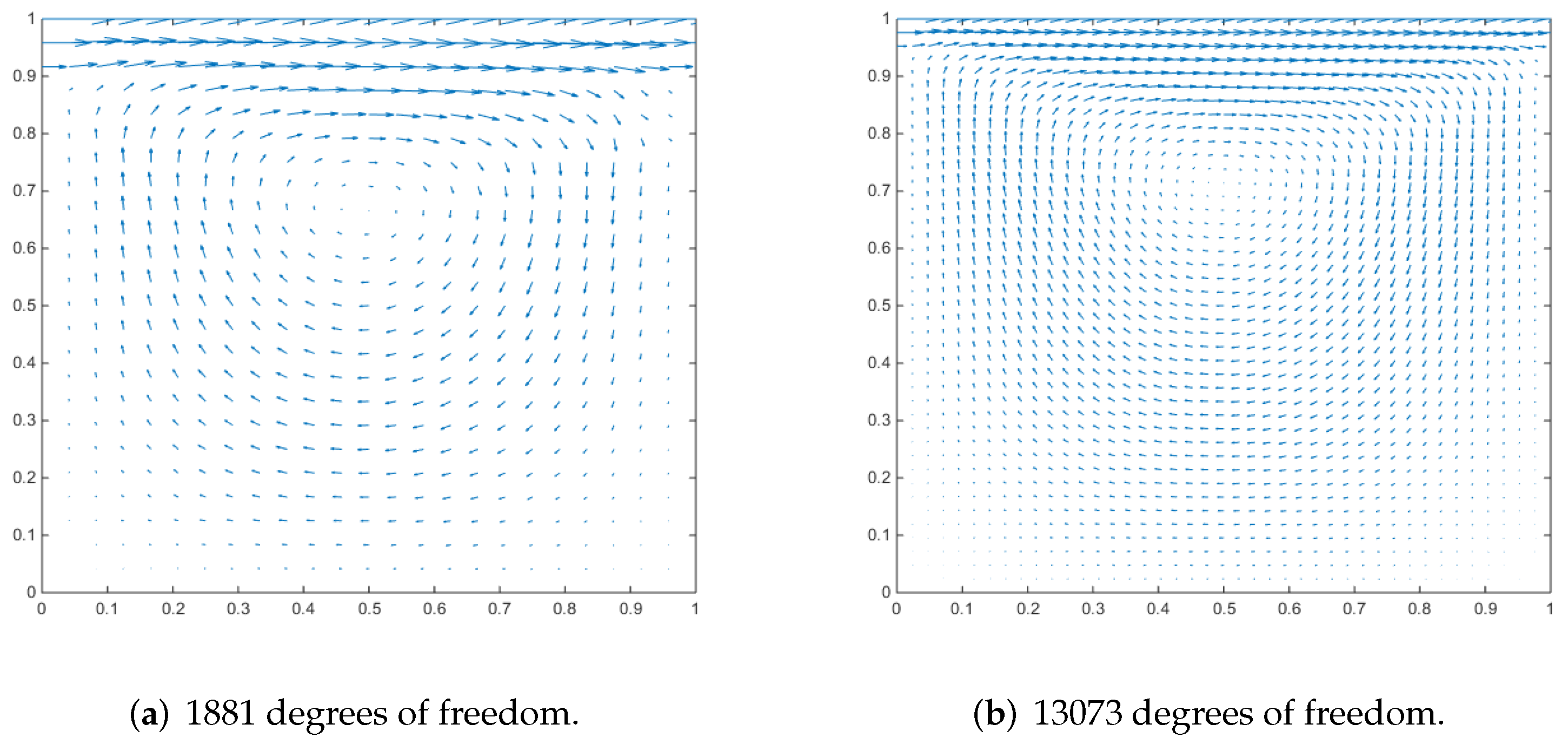 Entropy 24 01129 g006