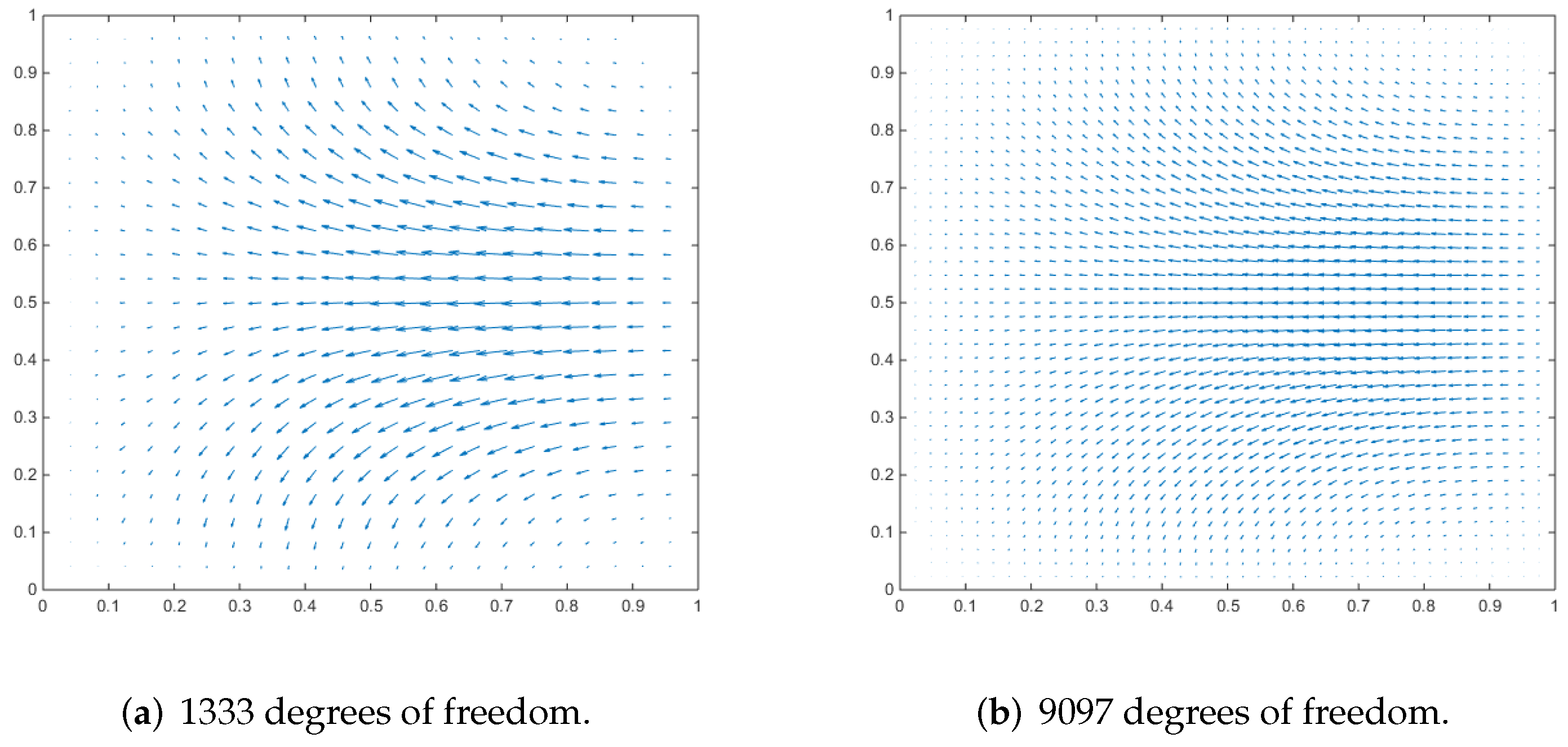 Entropy 24 01129 g007