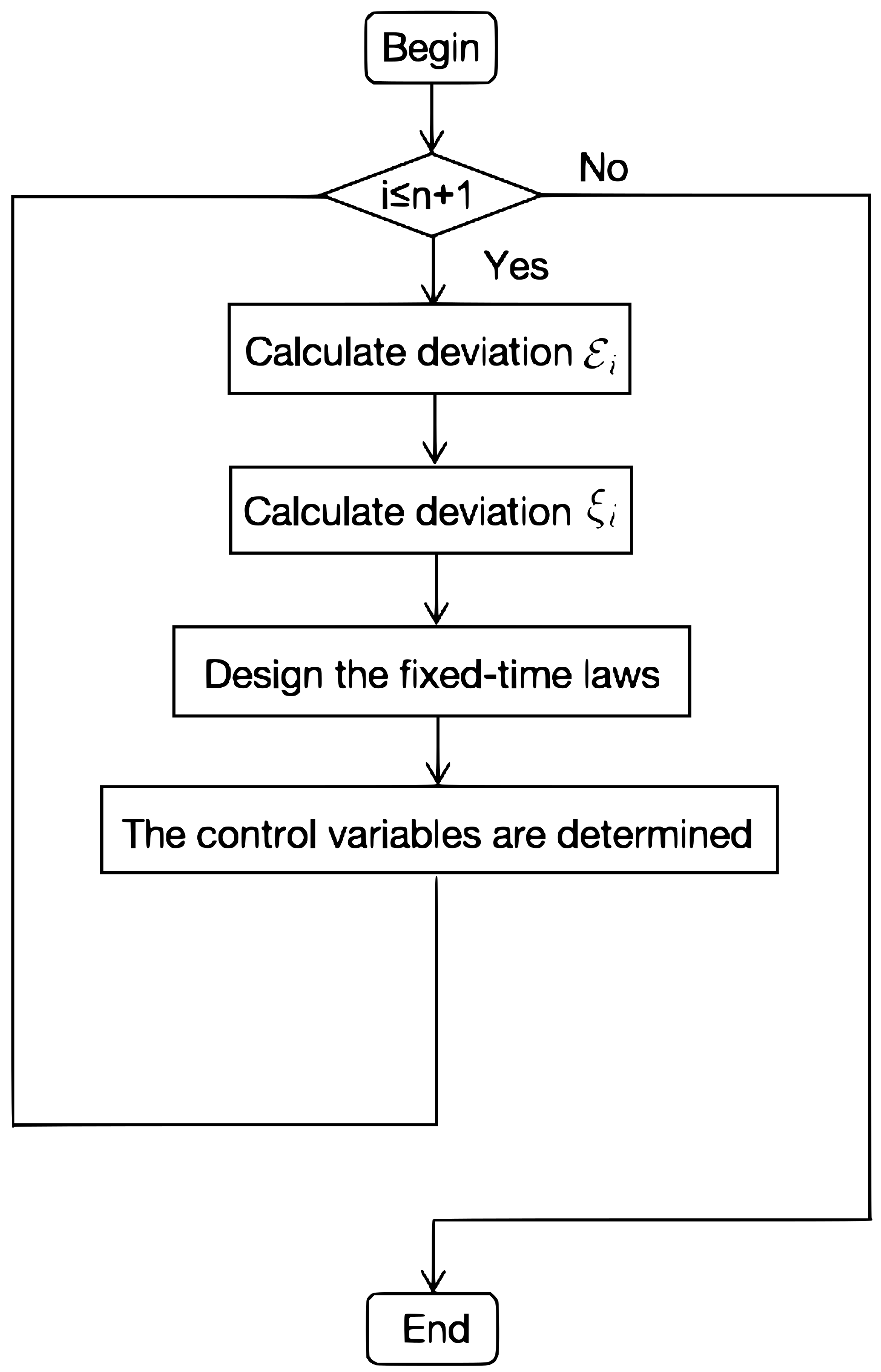 Entropy 24 01130 g001