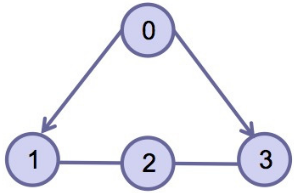 Entropy 24 01130 g005