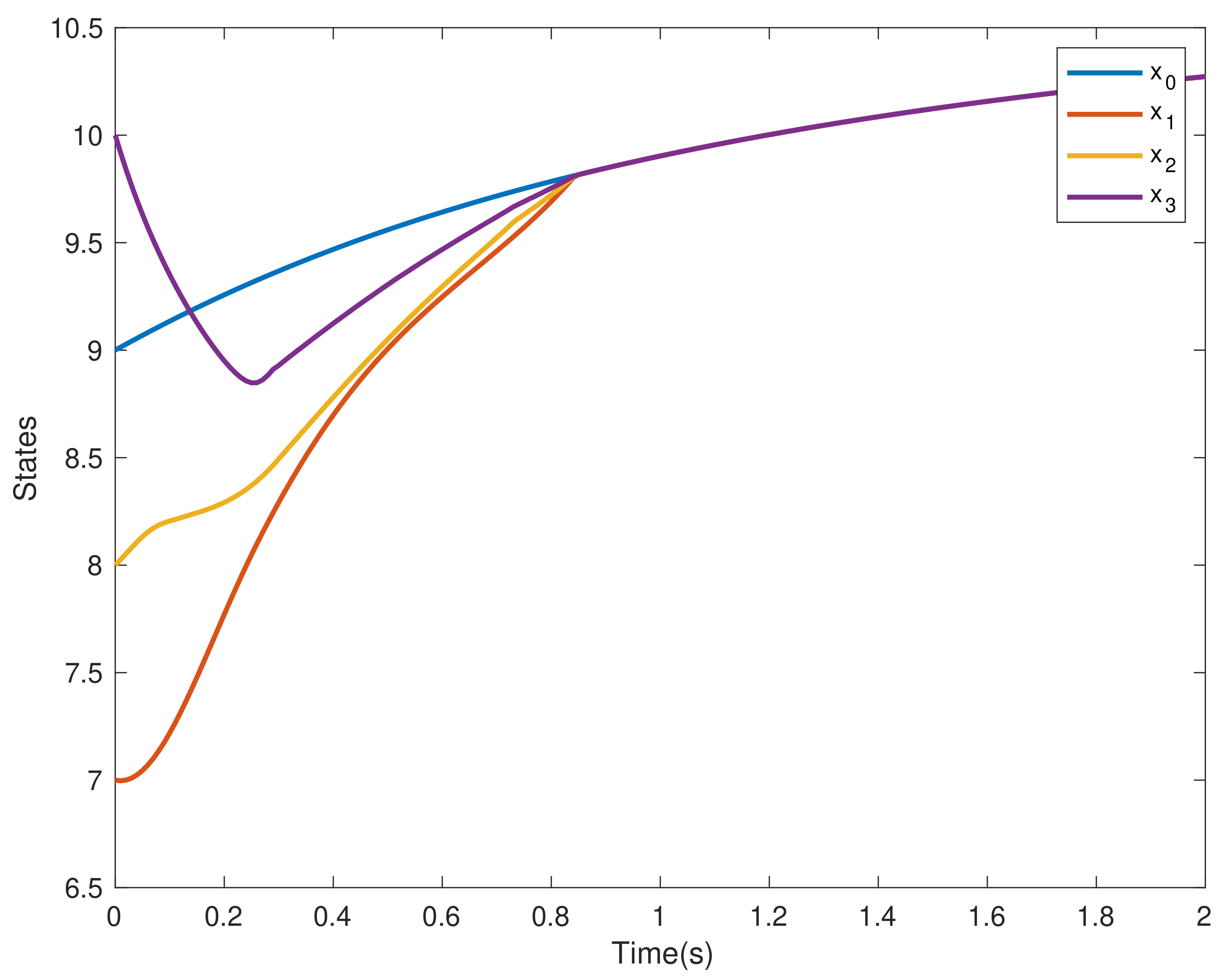 Entropy 24 01130 g006