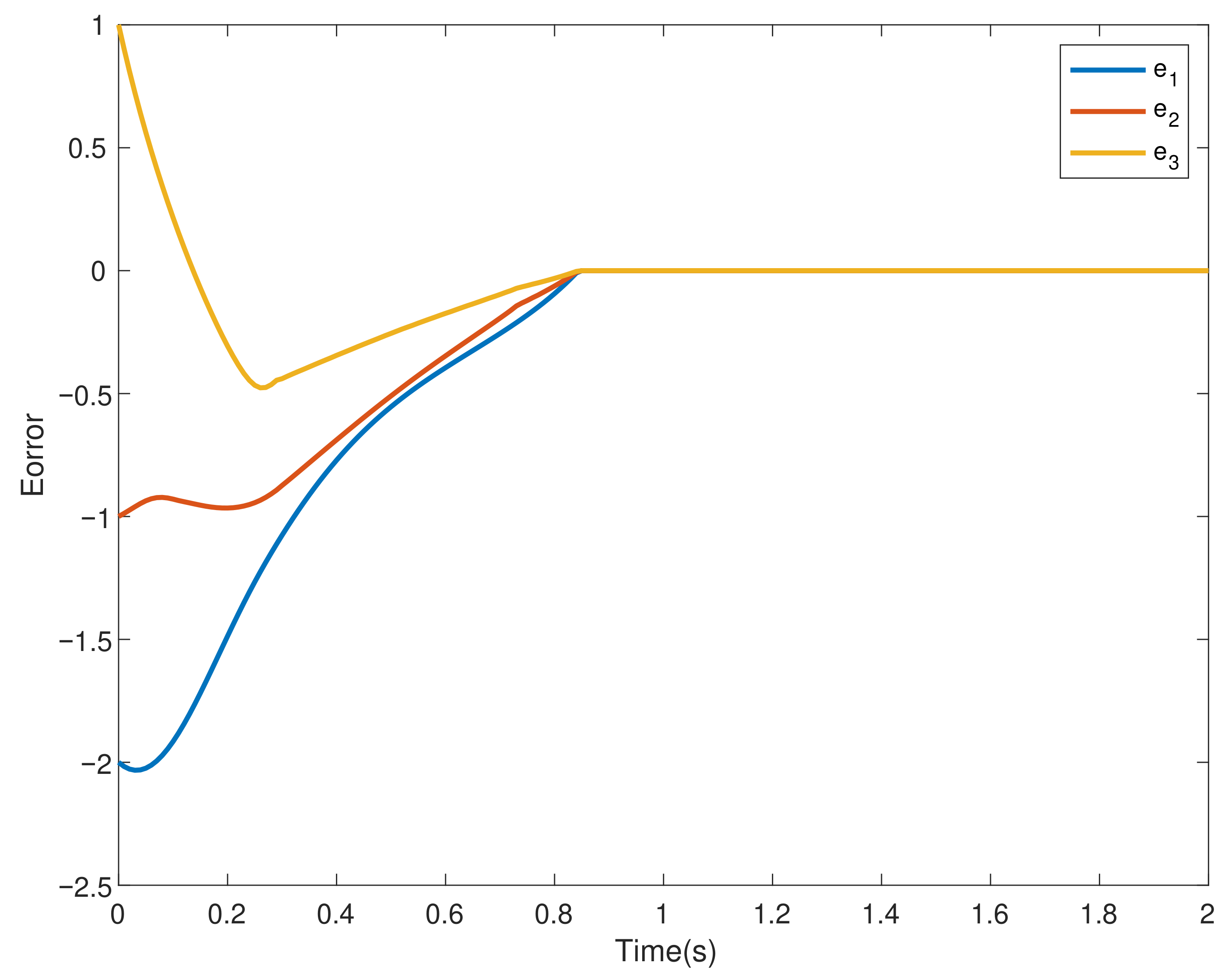 Entropy 24 01130 g007