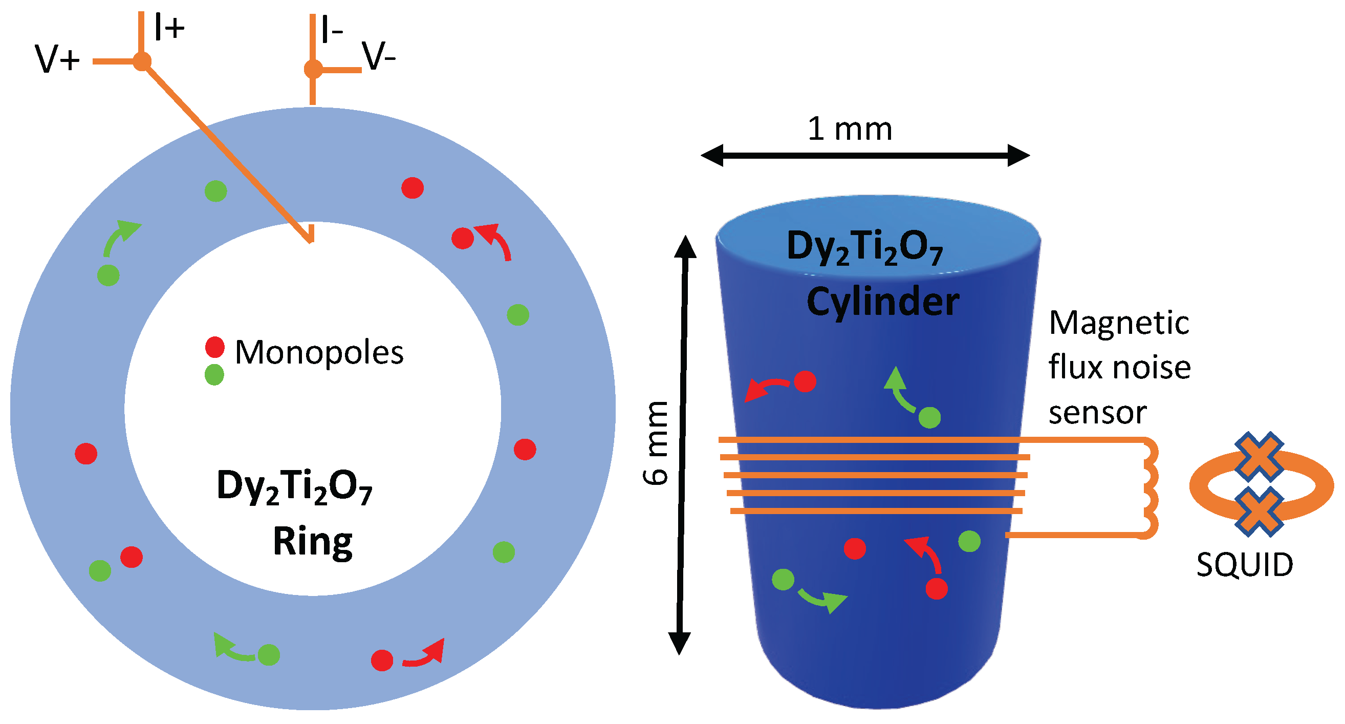 Entropy 24 01134 g004