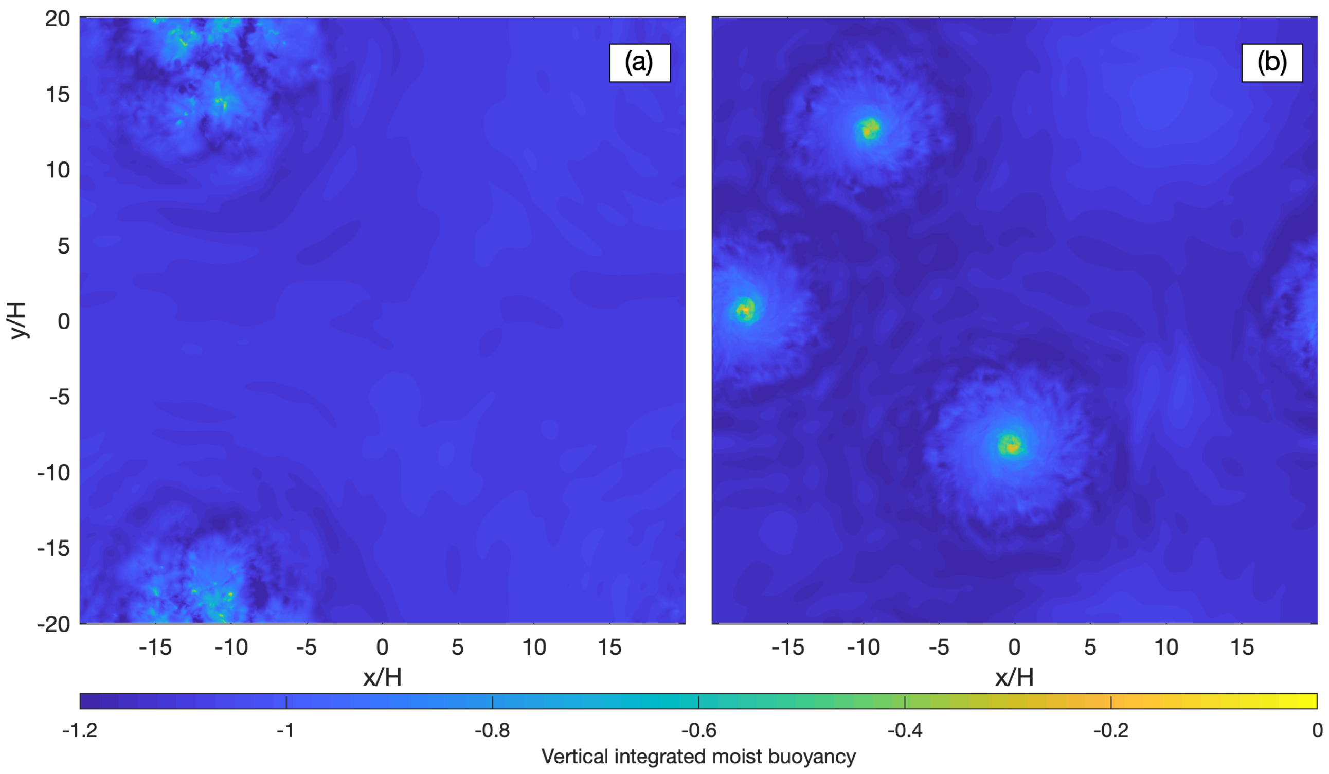 Entropy 24 01134 g005