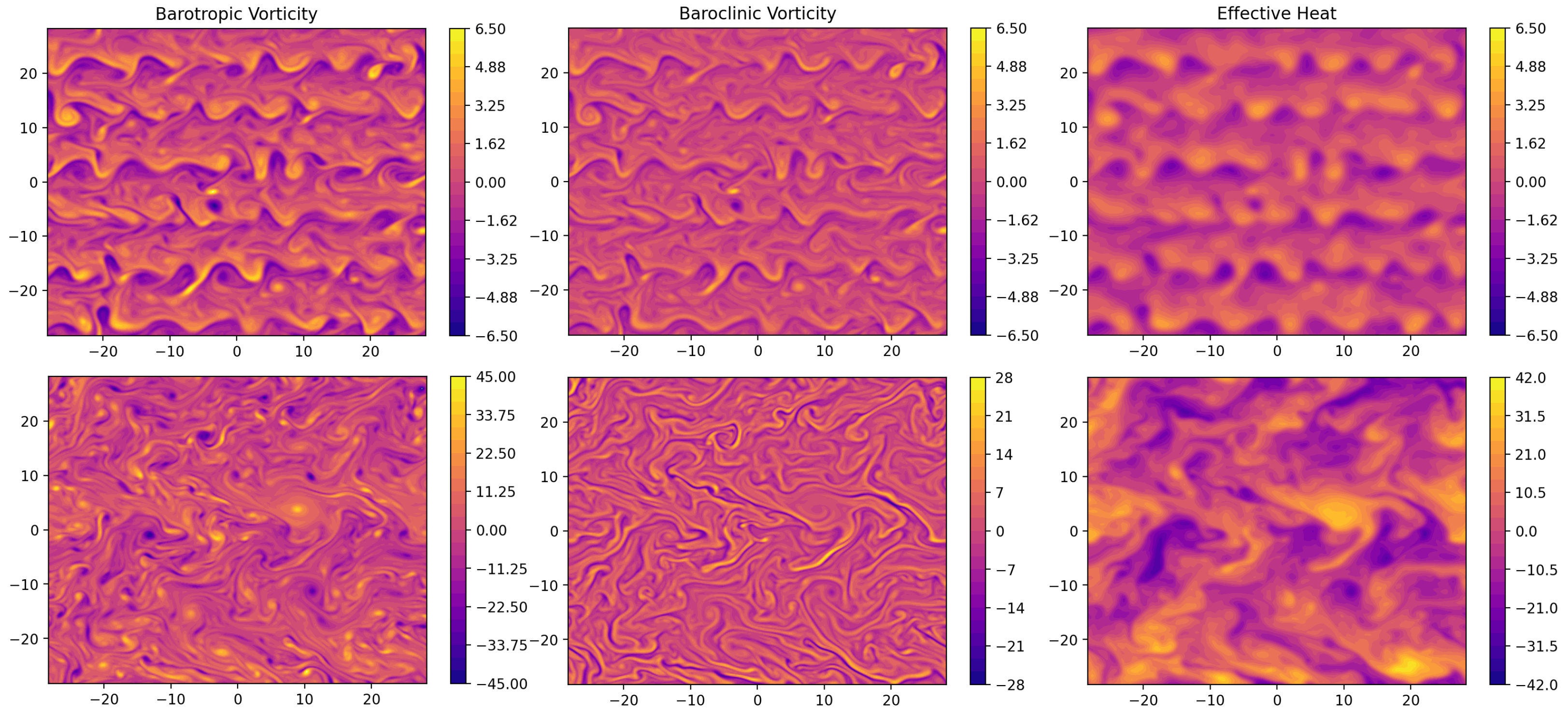 Entropy 24 01134 g006