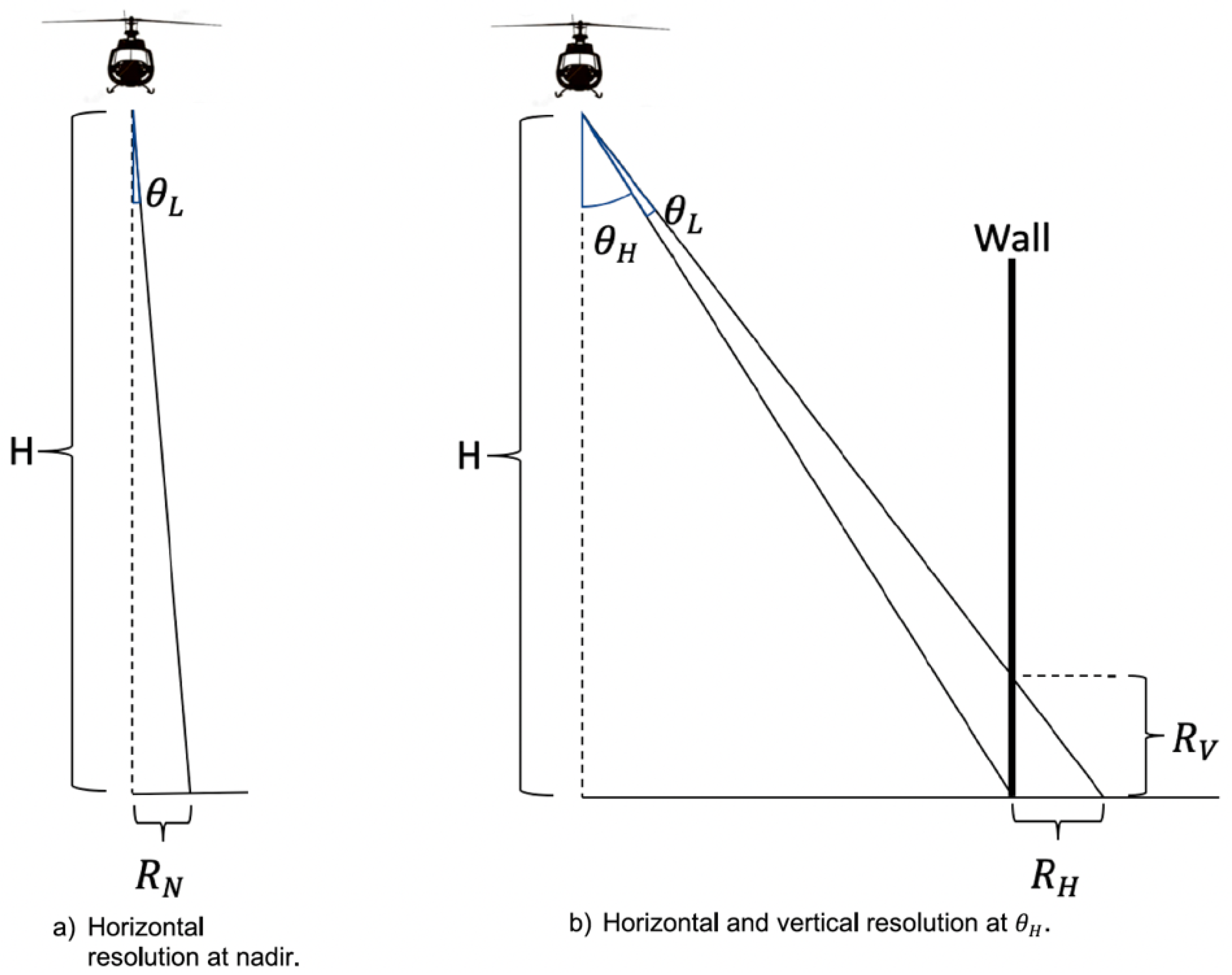 Entropy 24 01134 g007
