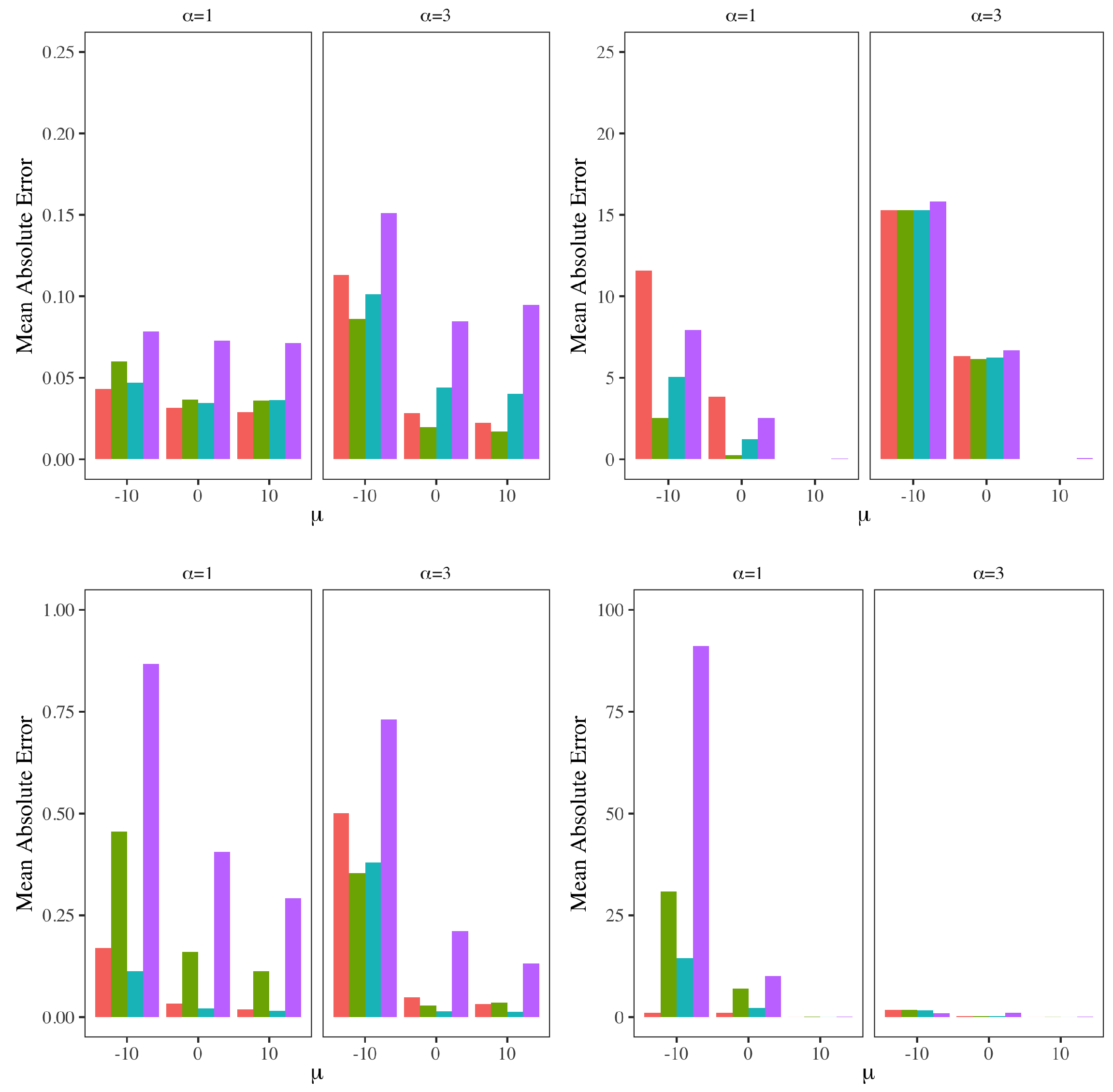 Entropy 24 01134 g008
