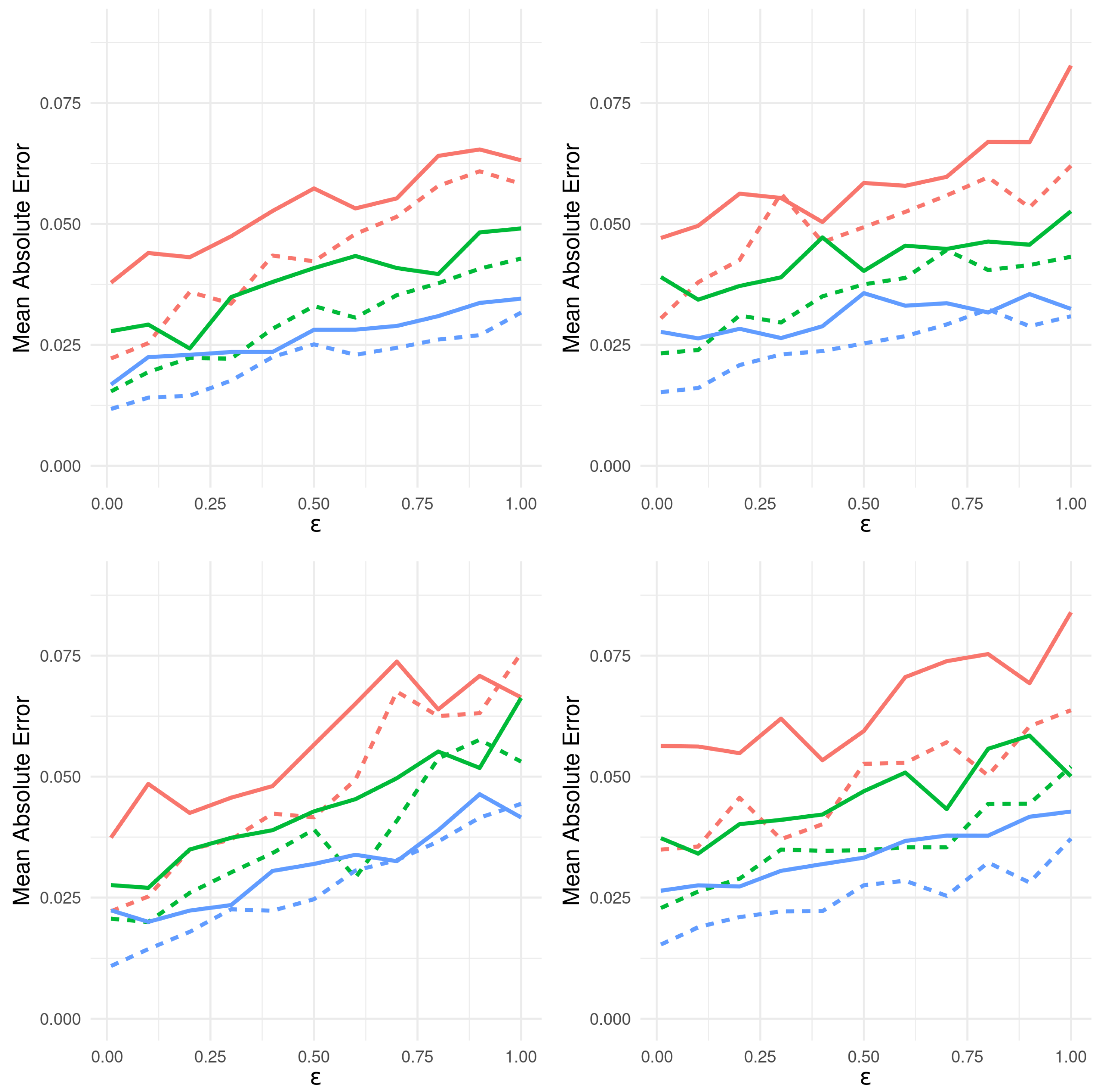 Entropy 24 01134 g009