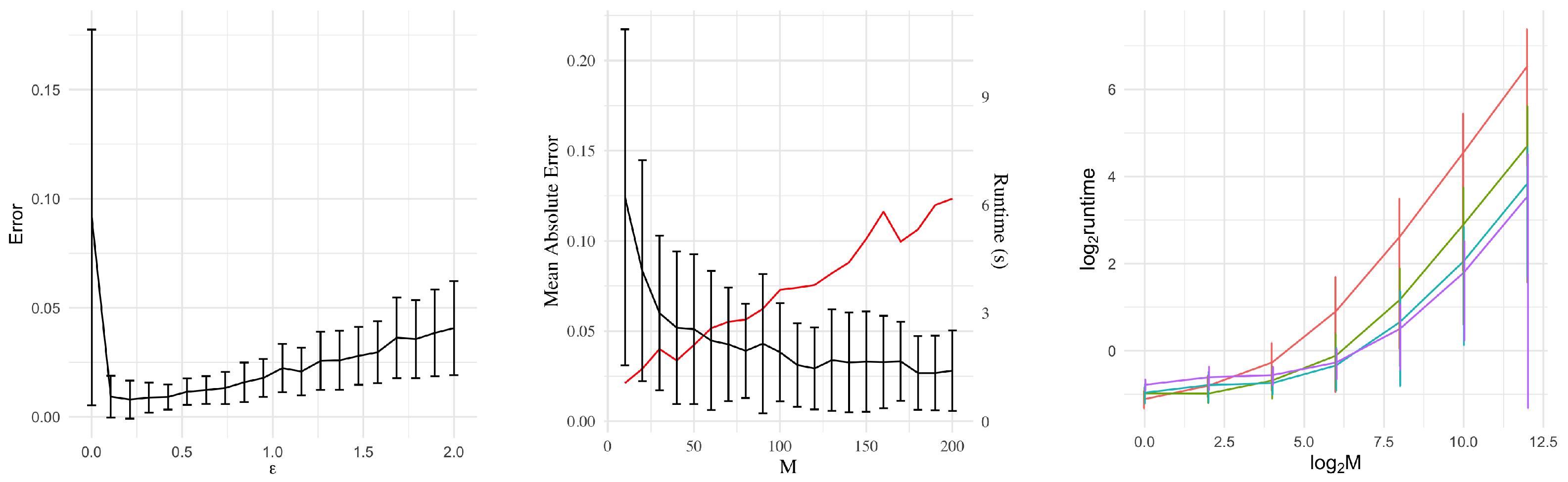 Entropy 24 01134 g011