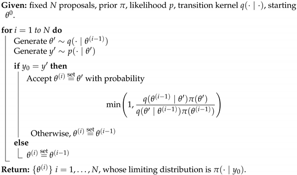 Entropy 24 01134 i004