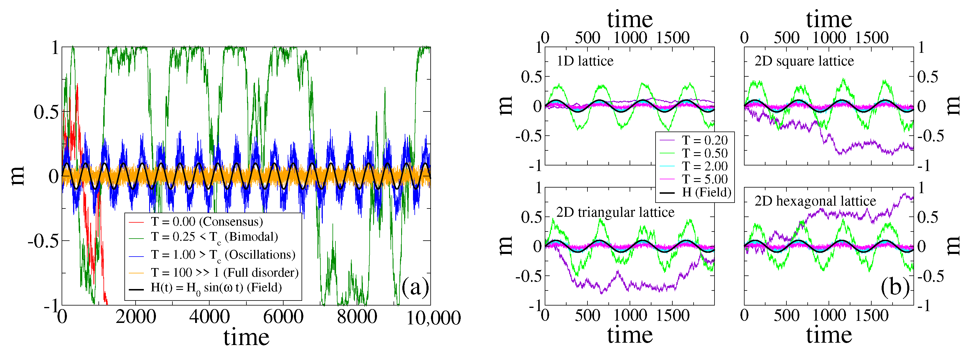 Entropy 24 01140 g001 Entropy 24 01140 g001