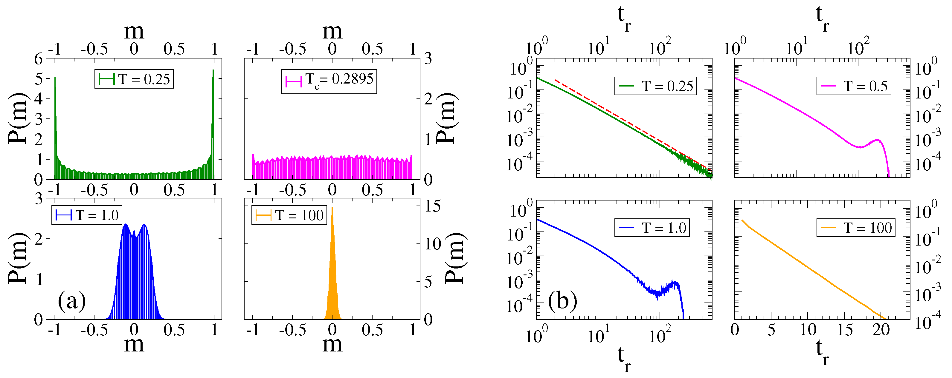Entropy 24 01140 g002 Entropy 24 01140 g002