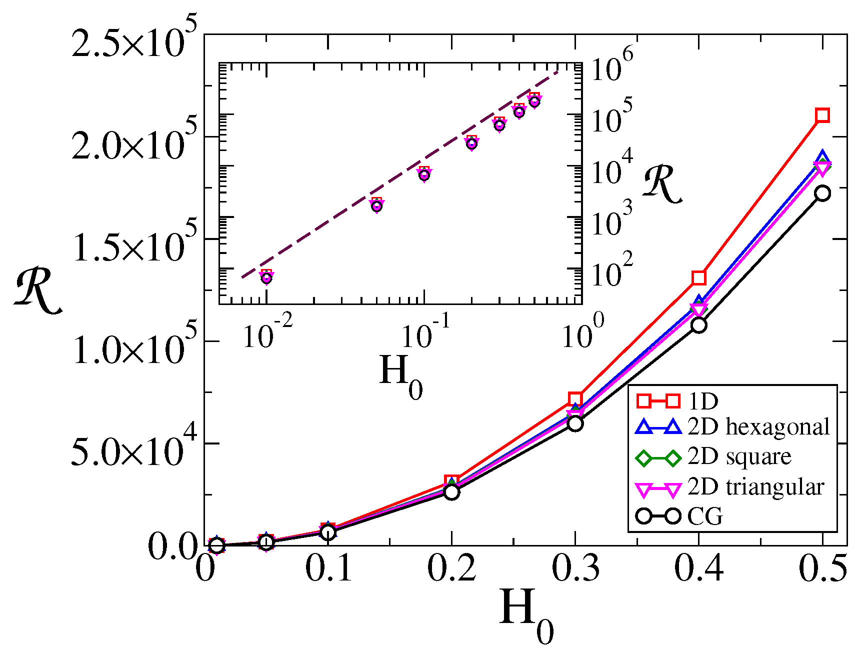 Entropy 24 01140 g005 Entropy 24 01140 g005