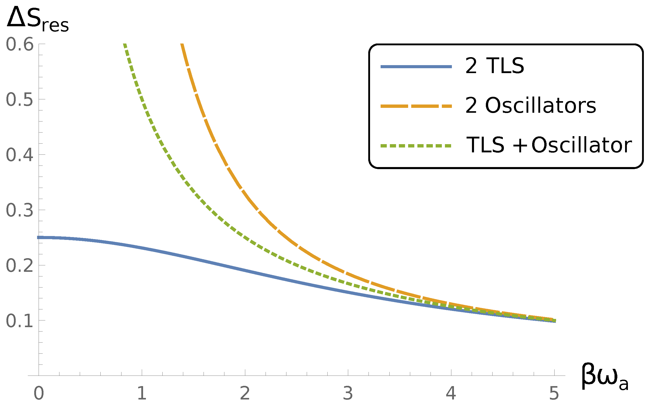 Entropy 24 01144 g001