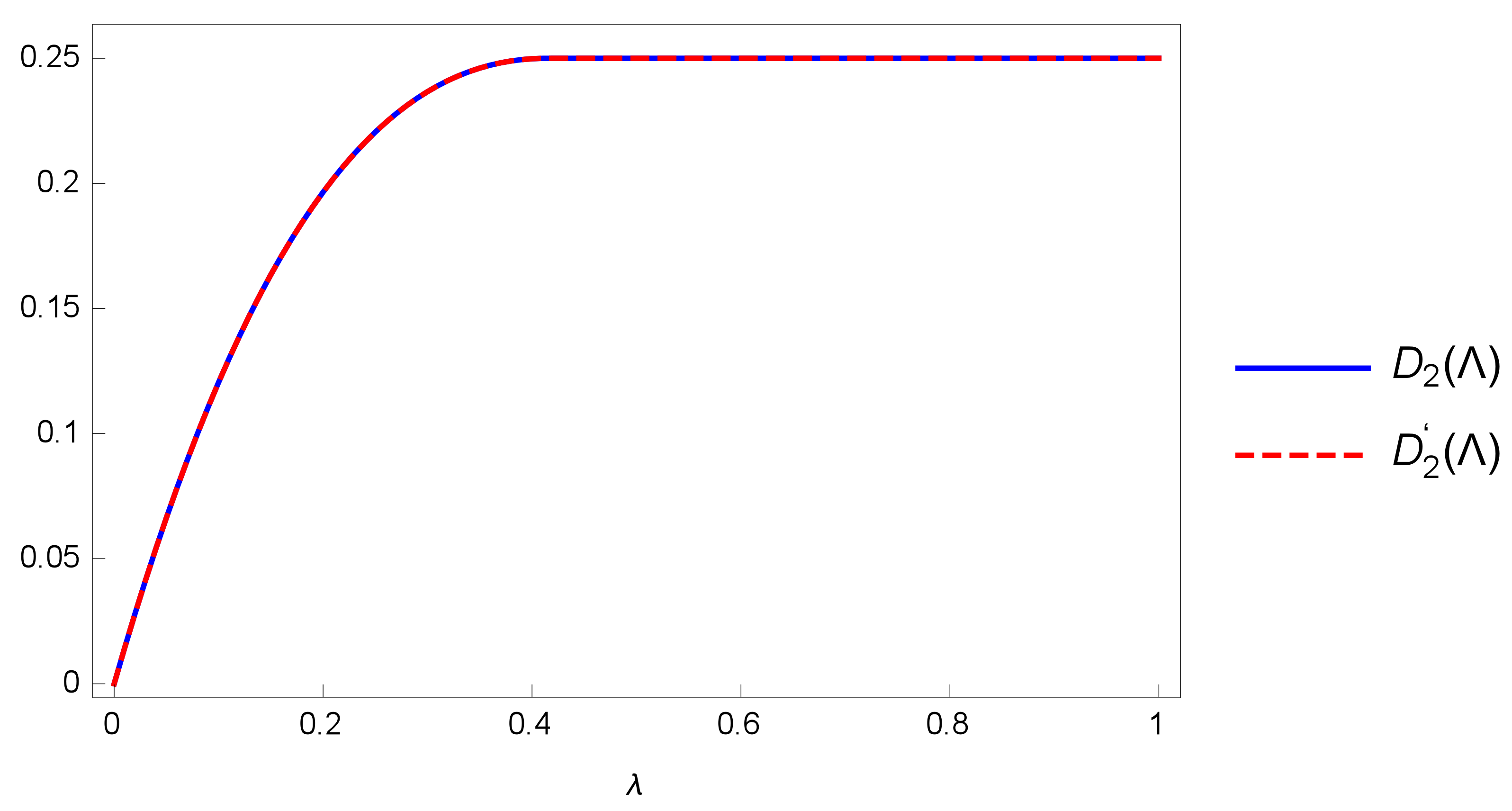 Entropy 24 01146 g002
