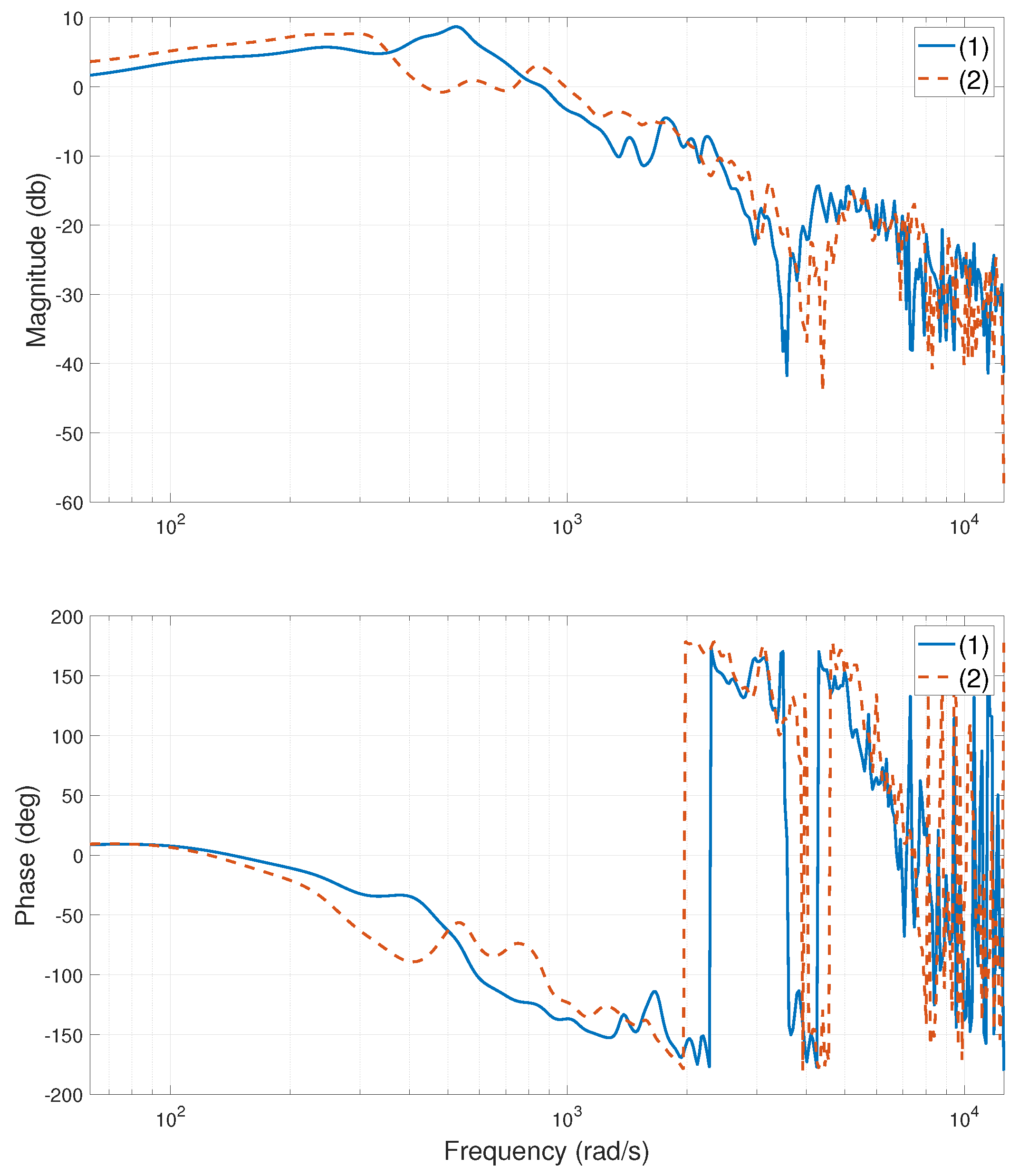 Entropy 24 01153 g006