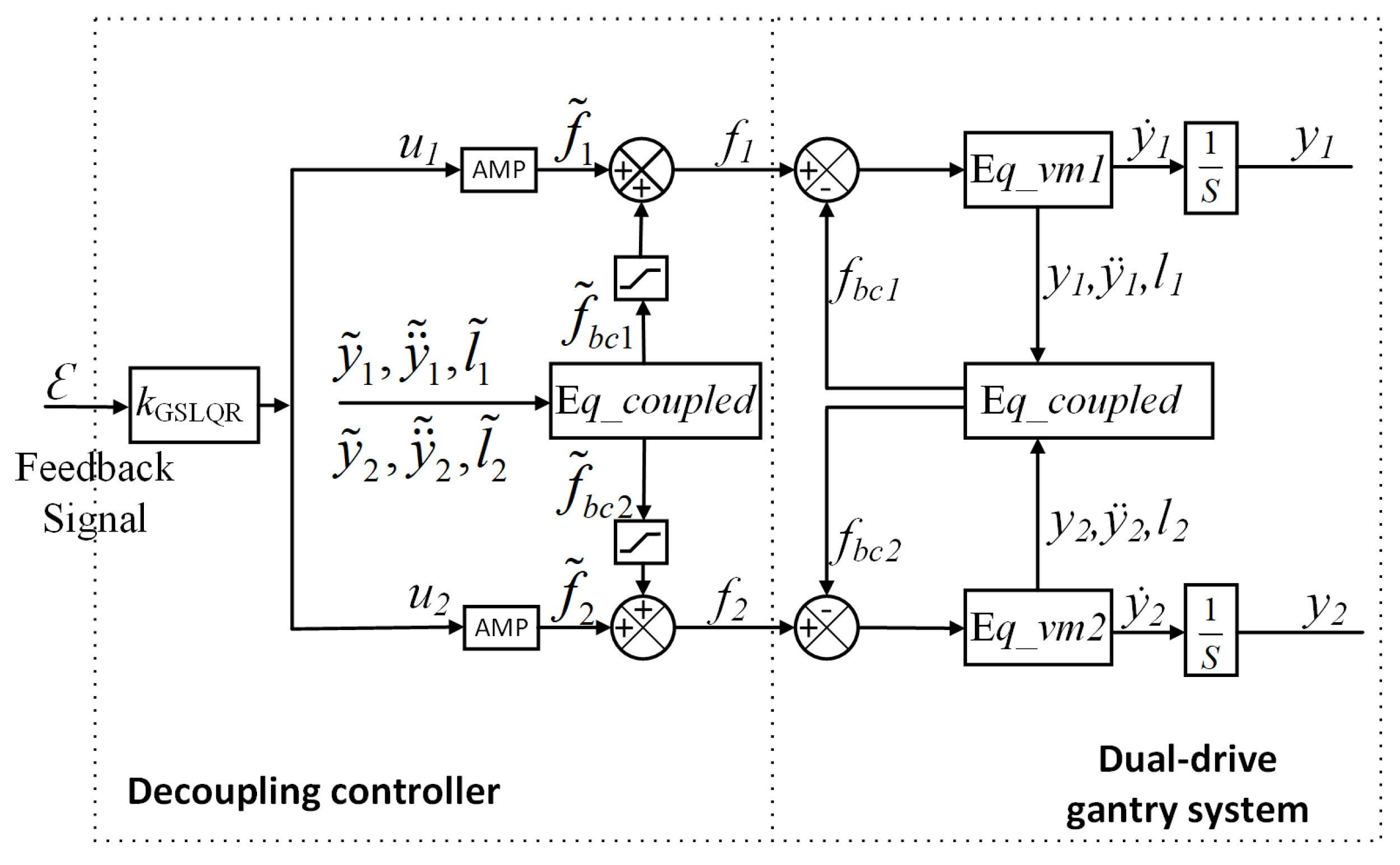 Entropy 24 01153 g009