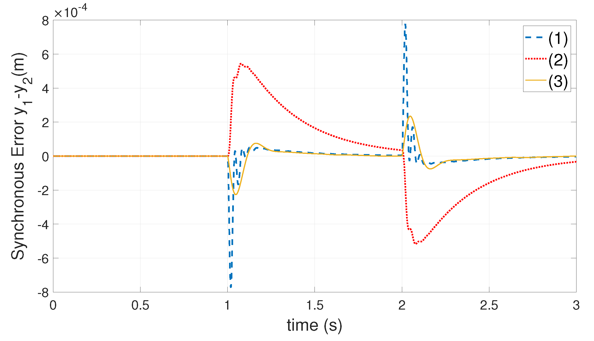 Entropy 24 01153 g011