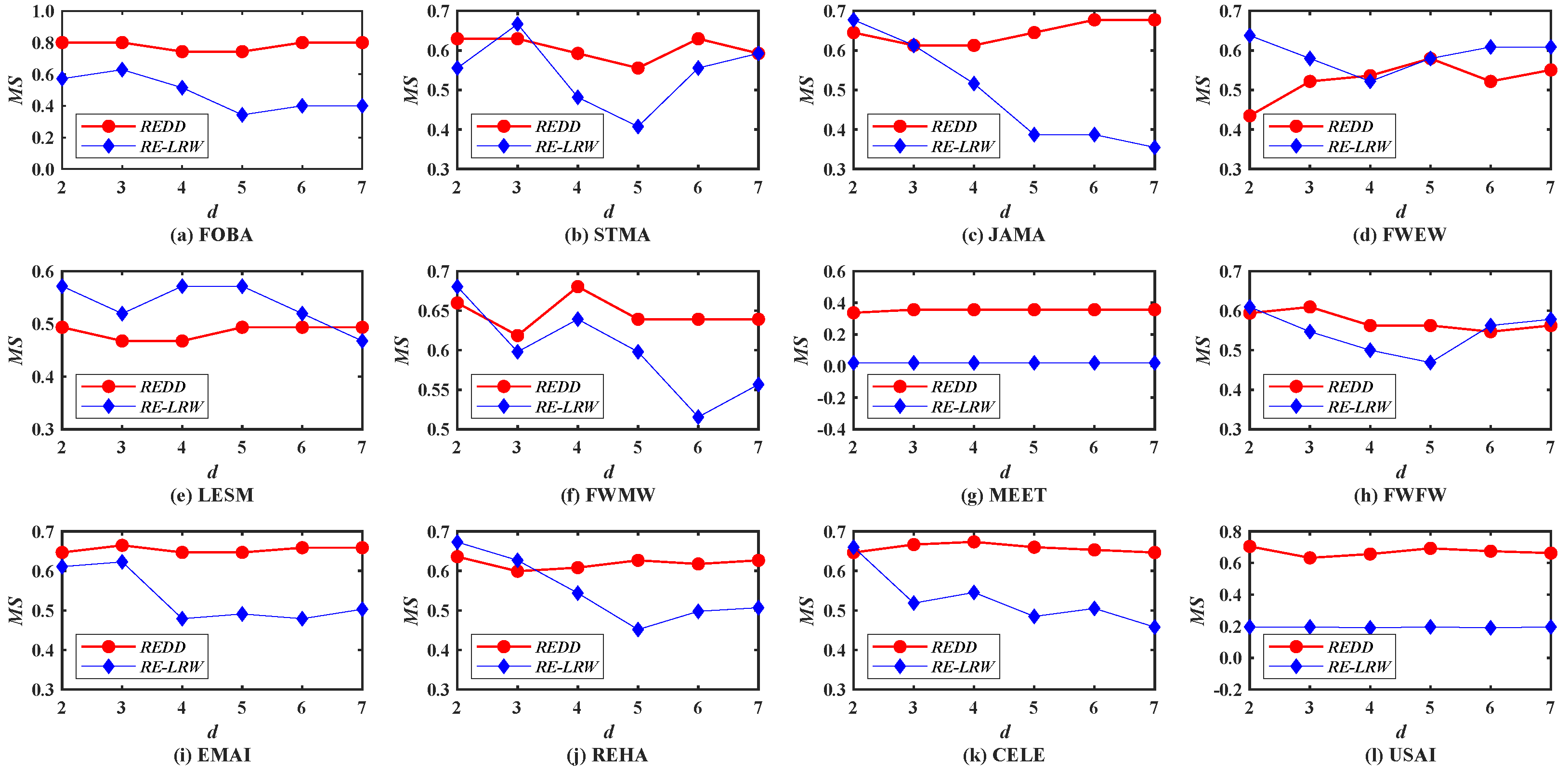 Entropy 24 01154 g001