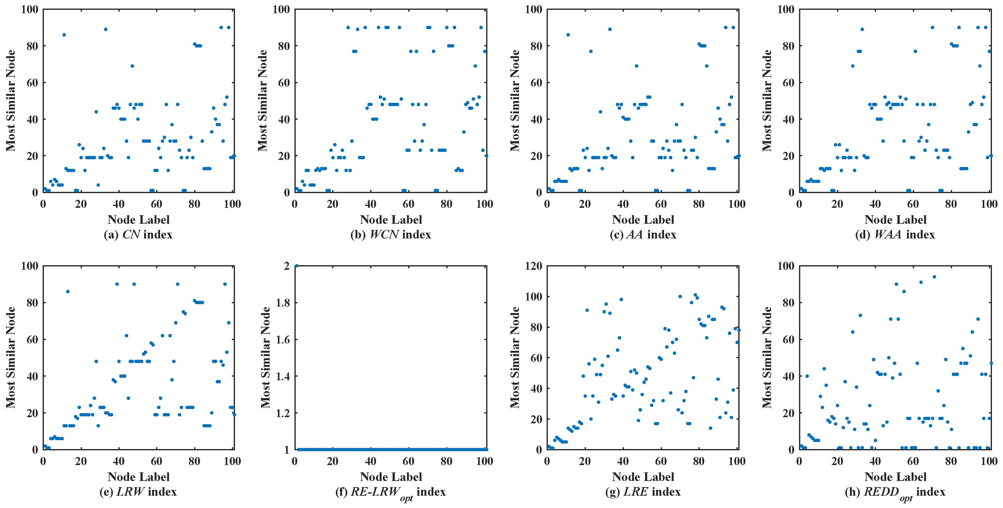 Entropy 24 01154 g002