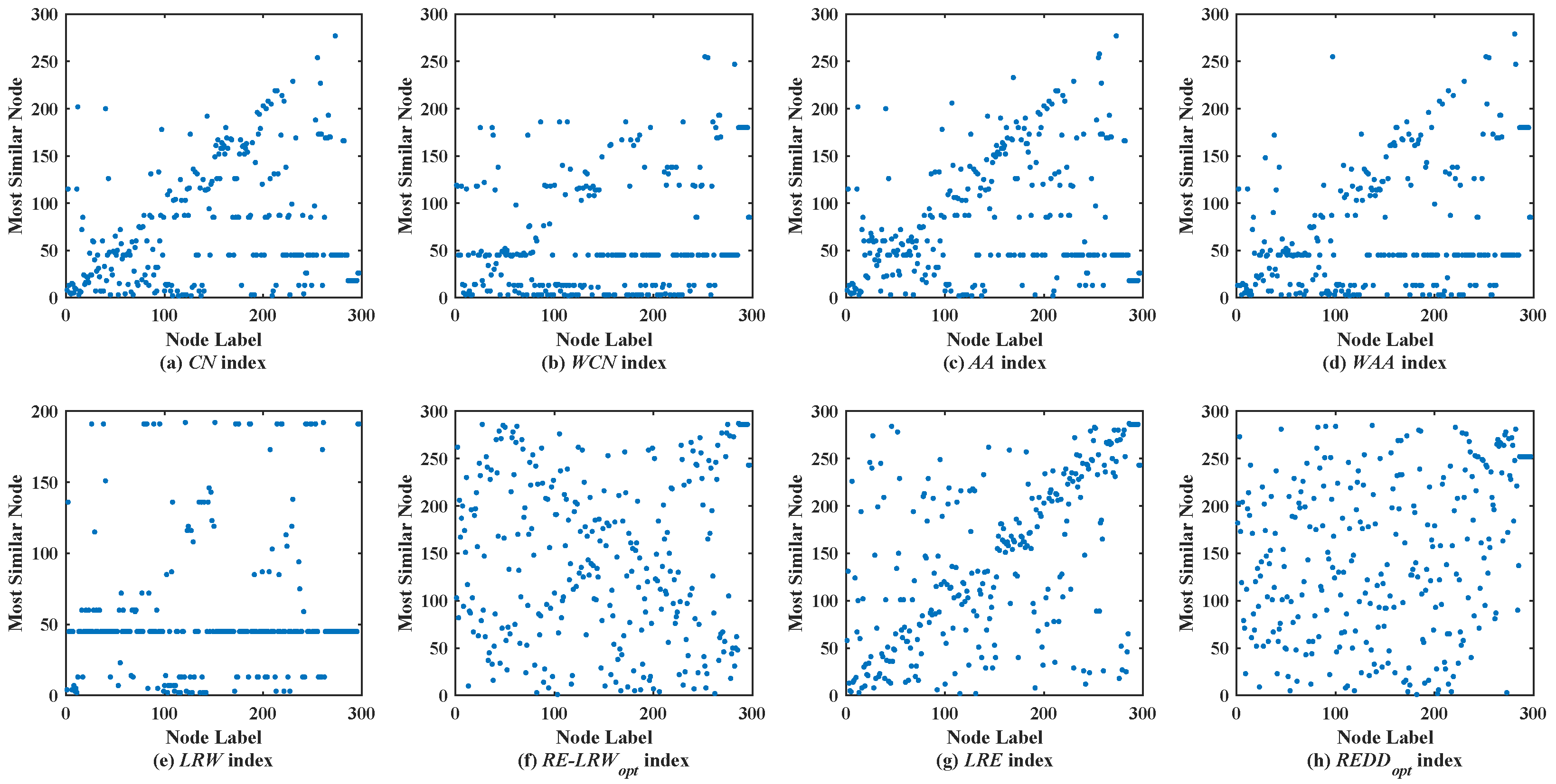 Entropy 24 01154 g006