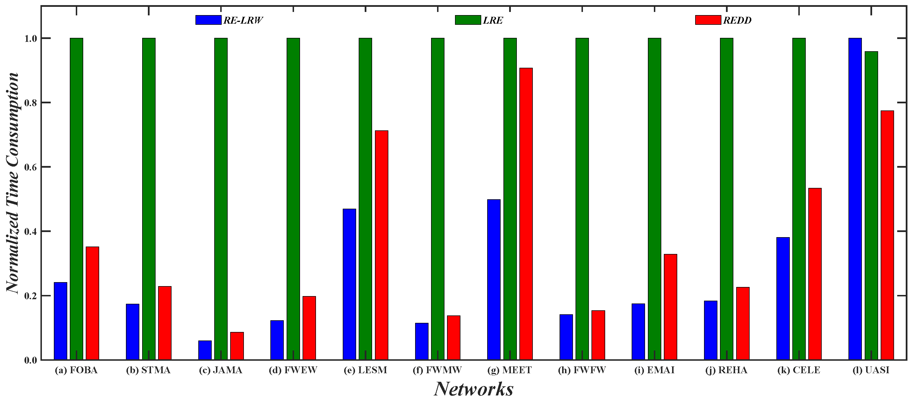 Entropy 24 01154 g009