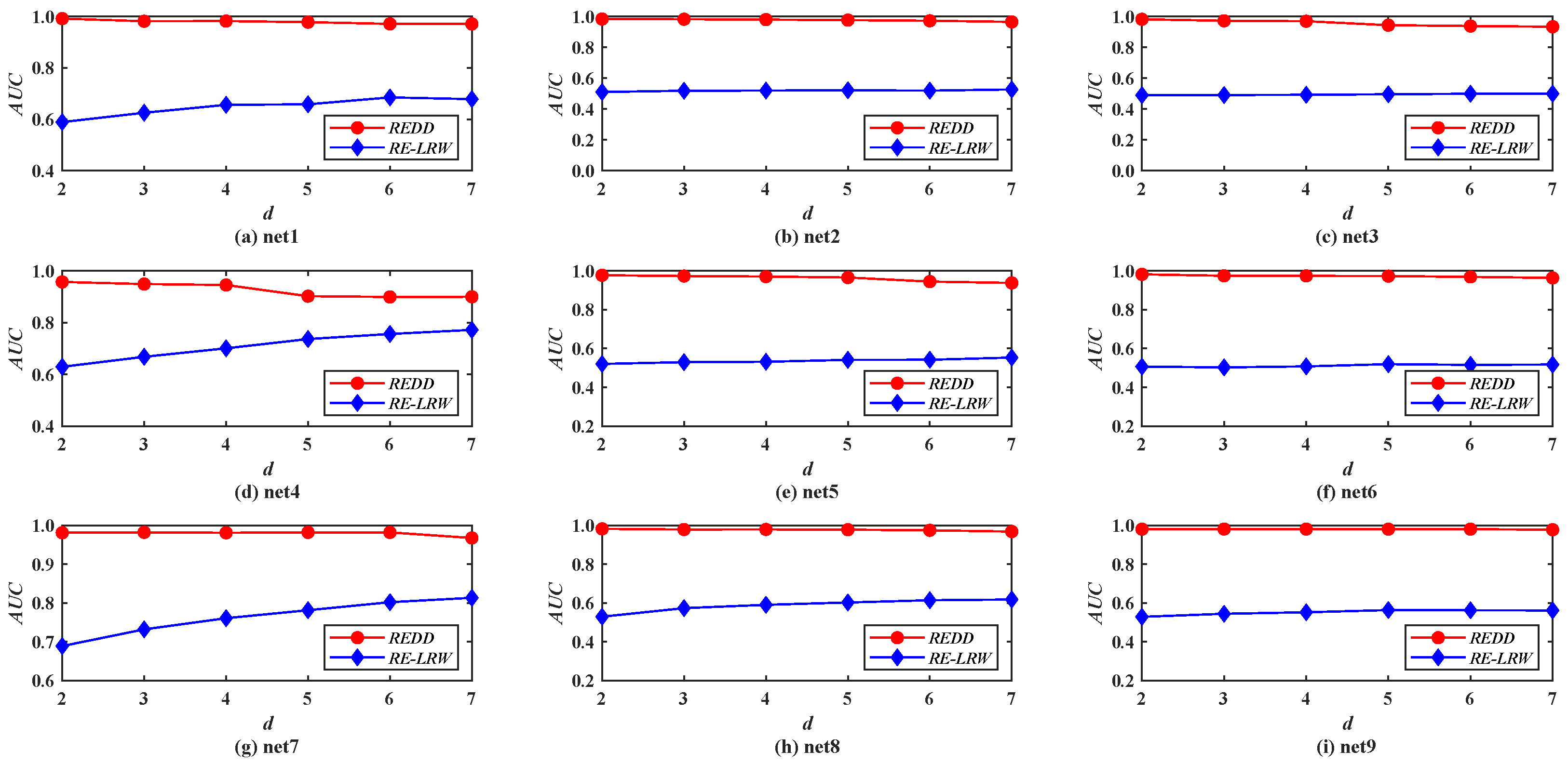 Entropy 24 01154 g011