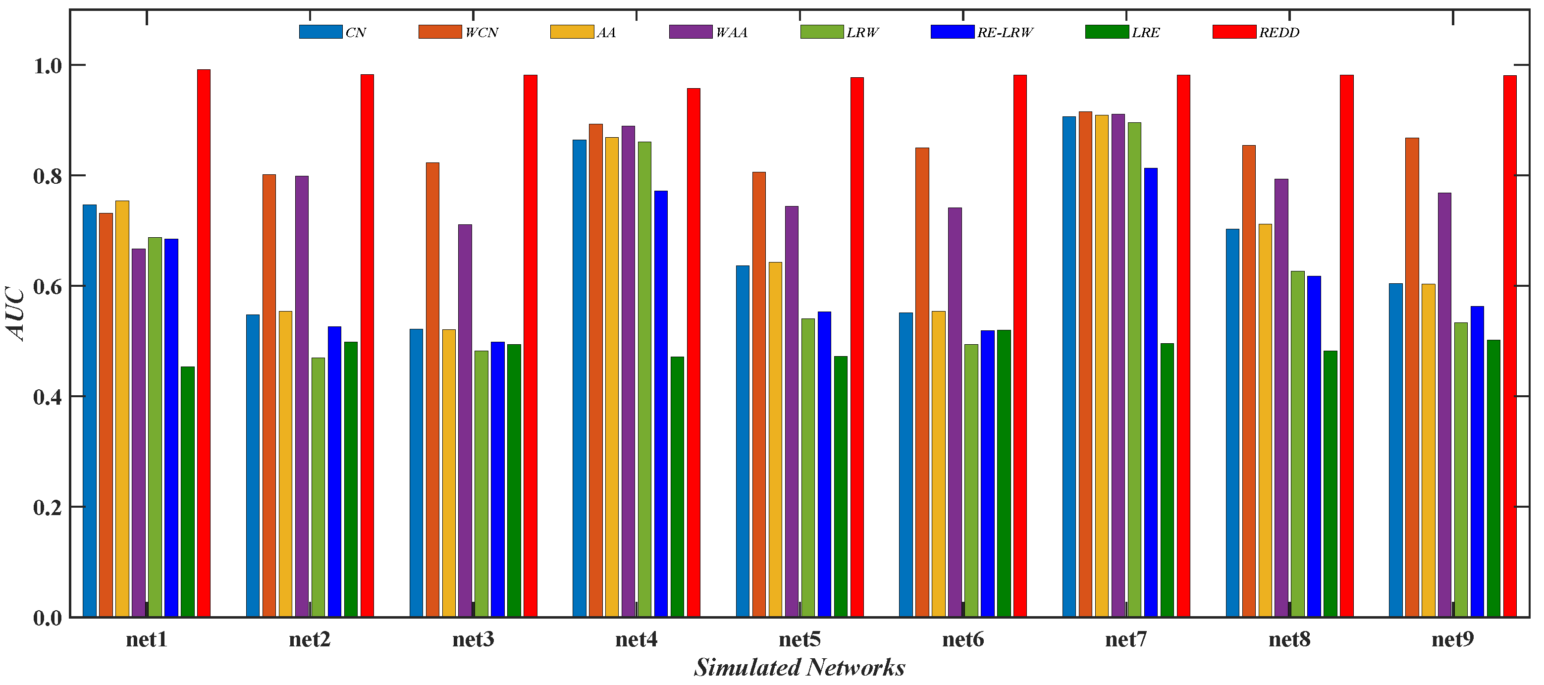 Entropy 24 01154 g013