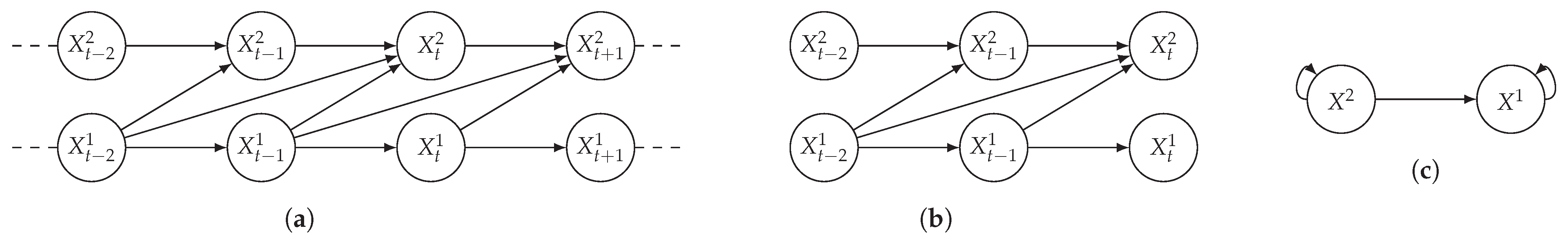 Entropy 24 01156 g001