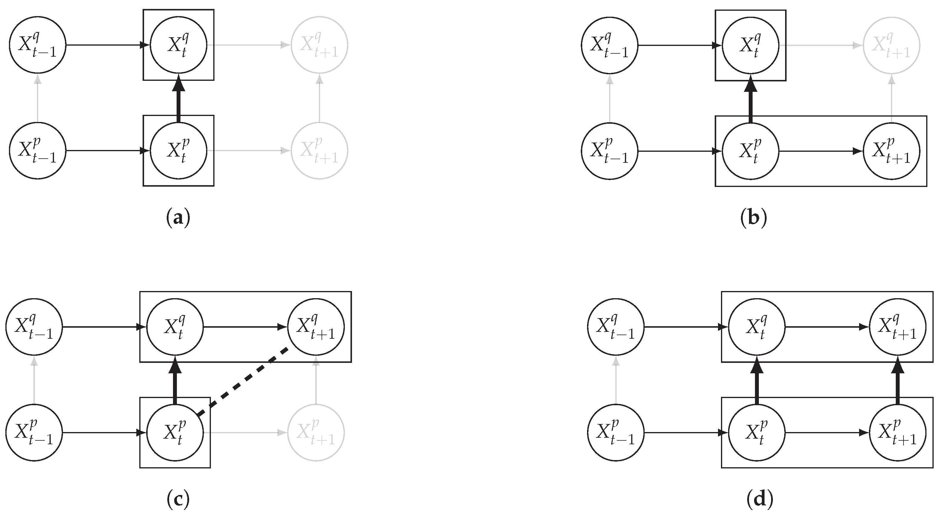 Entropy 24 01156 g003