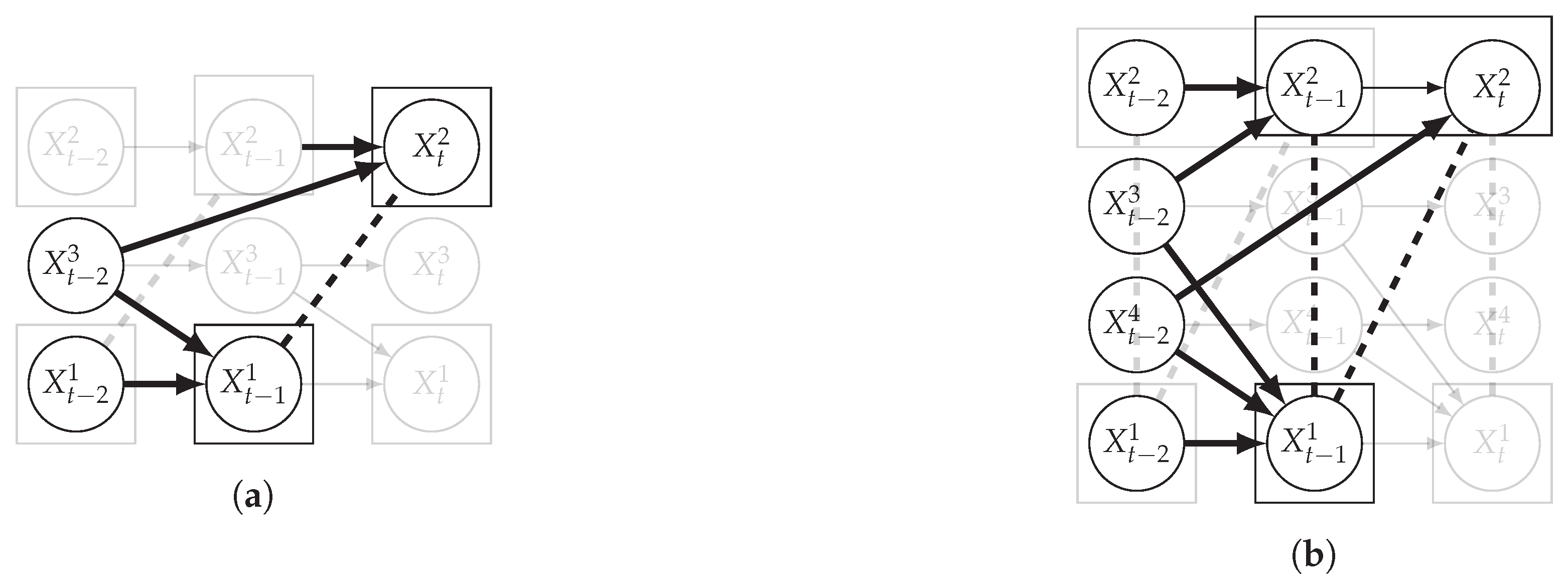 Entropy 24 01156 g004