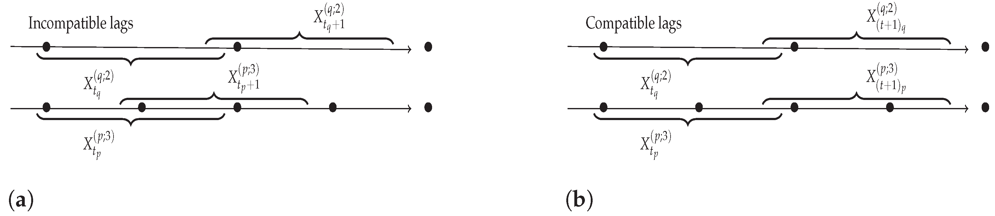 Entropy 24 01156 g005