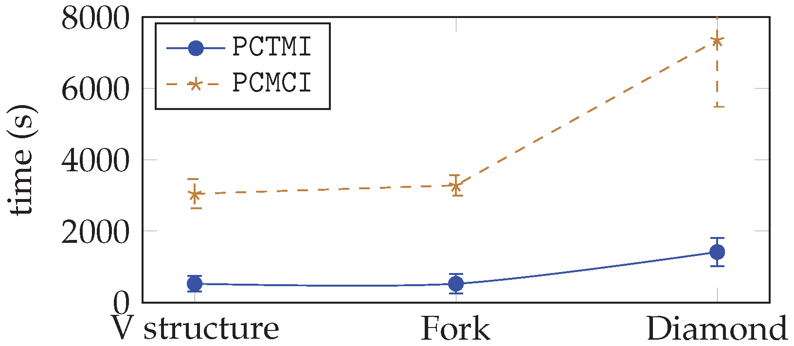 Entropy 24 01156 g006