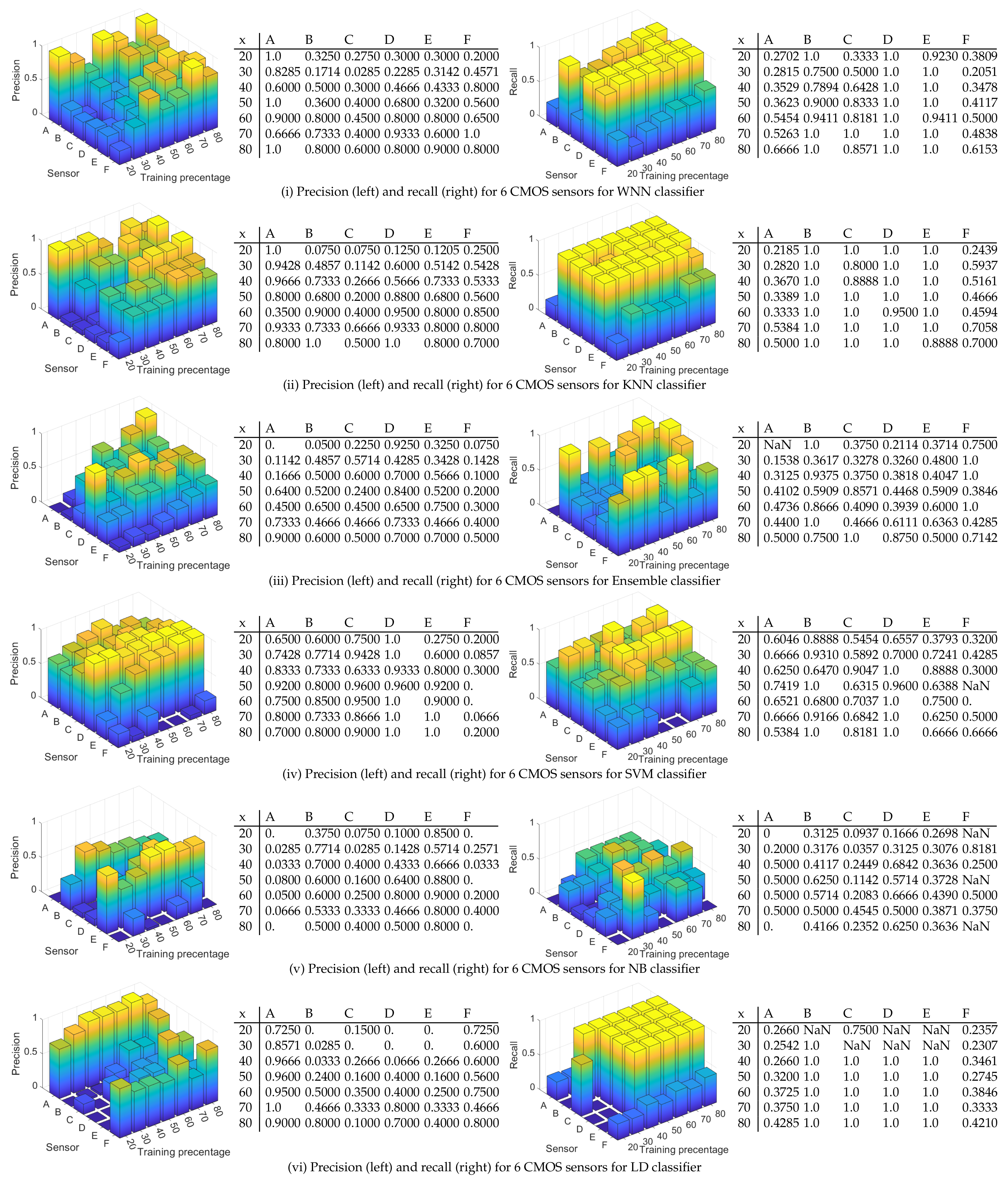 Entropy 24 01158 g012 Entropy 24 01158 g012