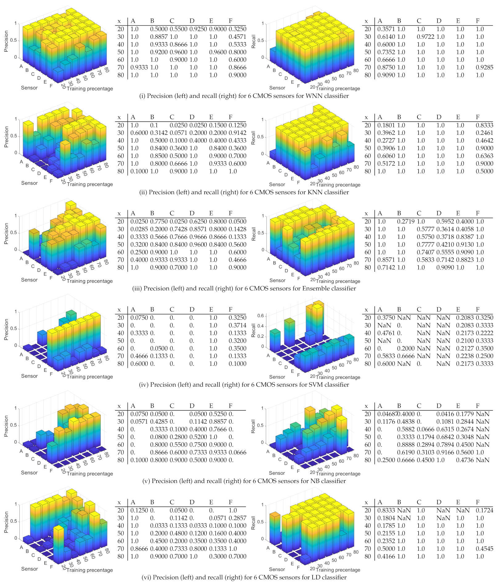 Entropy 24 01158 g014 Entropy 24 01158 g014