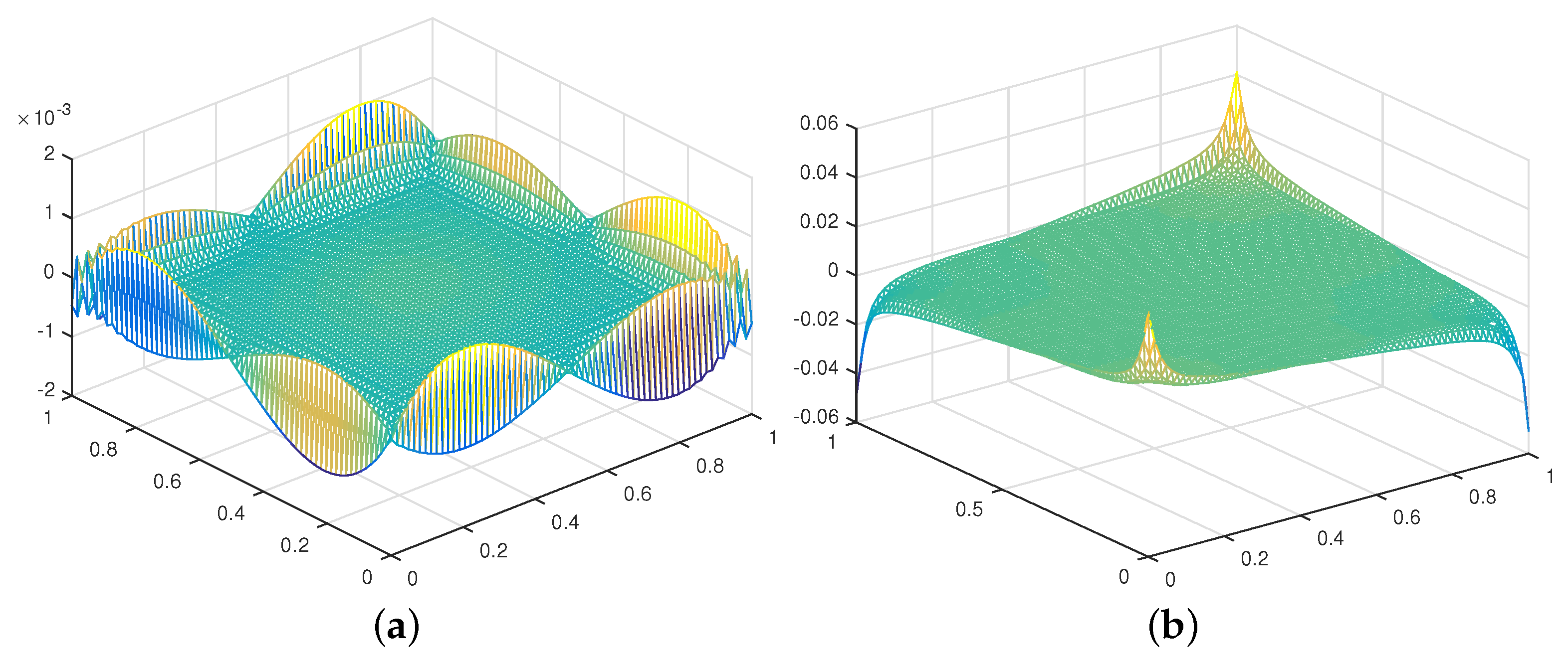 Entropy 24 01159 g002