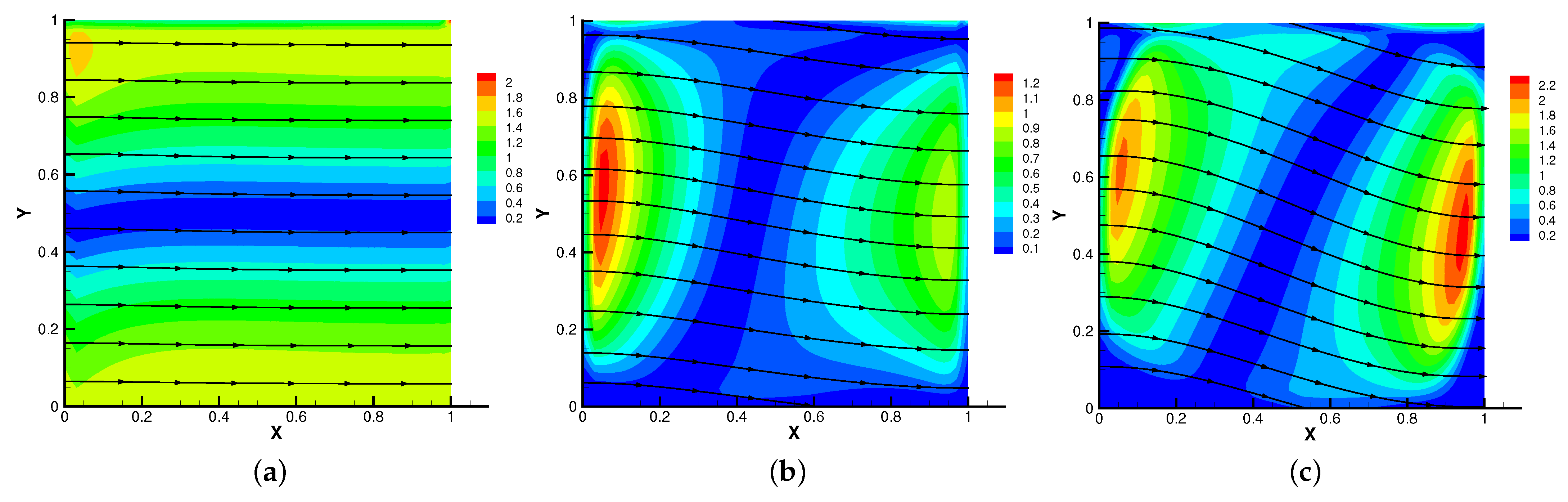 Entropy 24 01159 g005