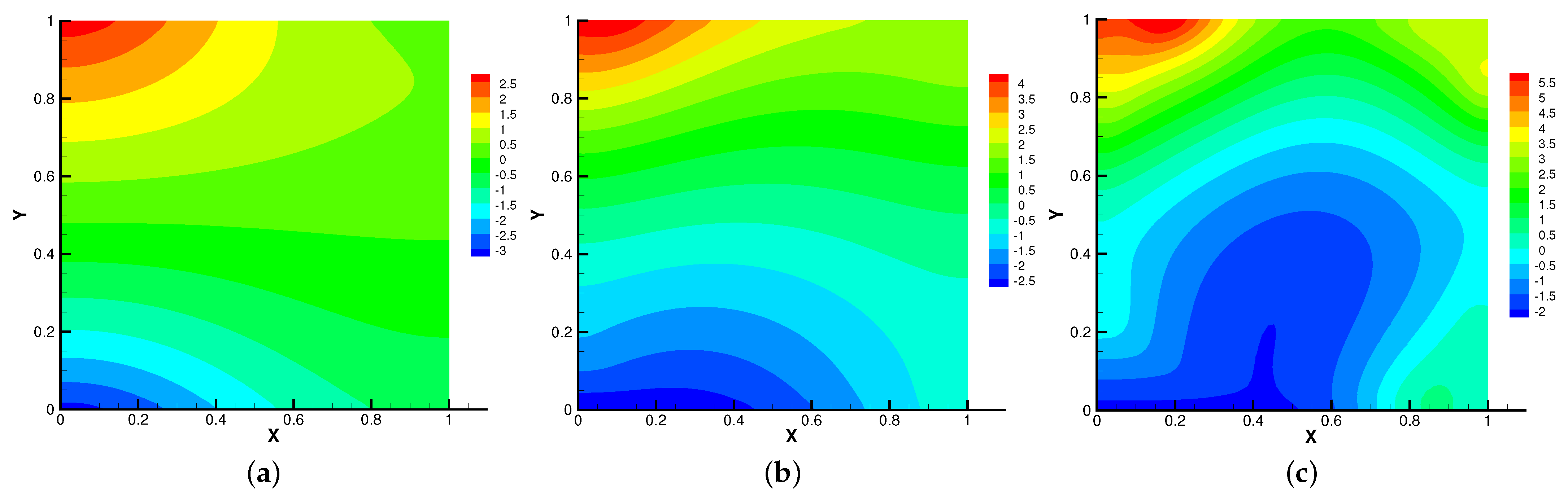 Entropy 24 01159 g008