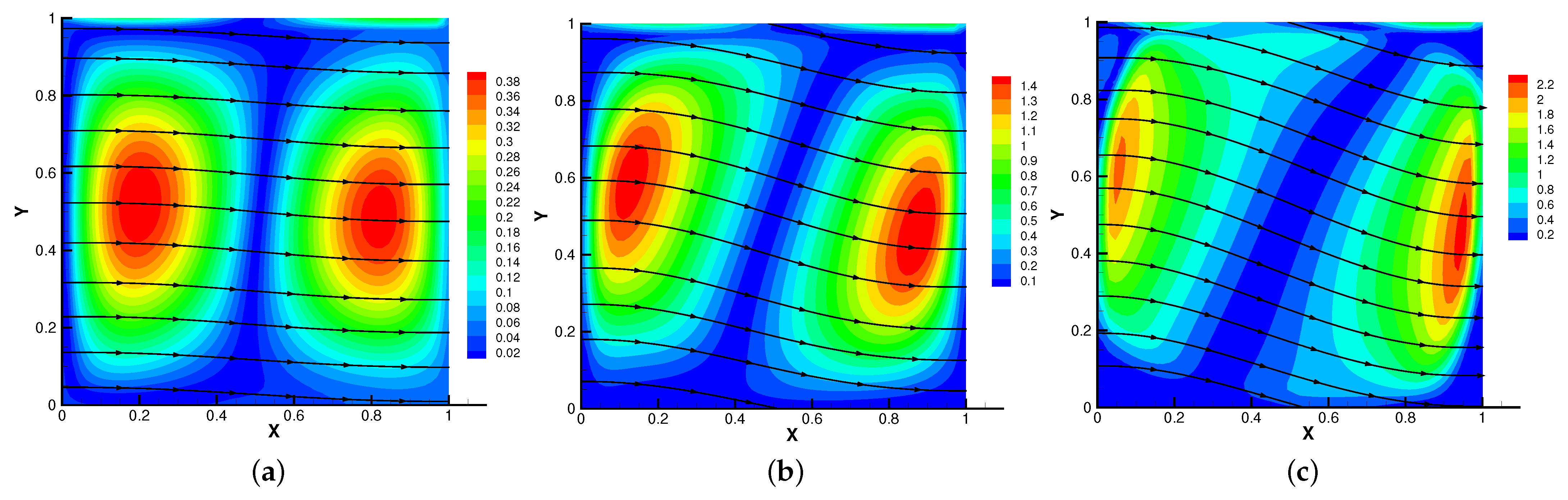 Entropy 24 01159 g009