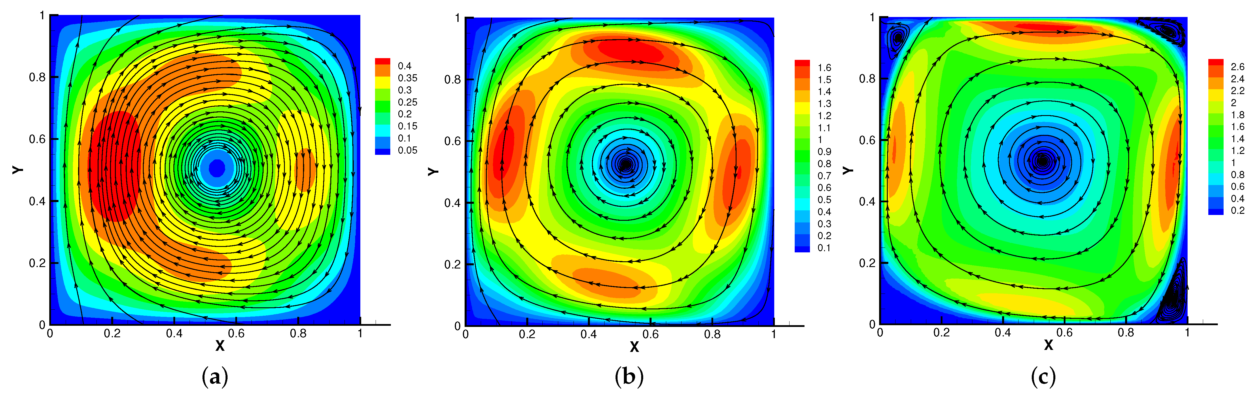 Entropy 24 01159 g011