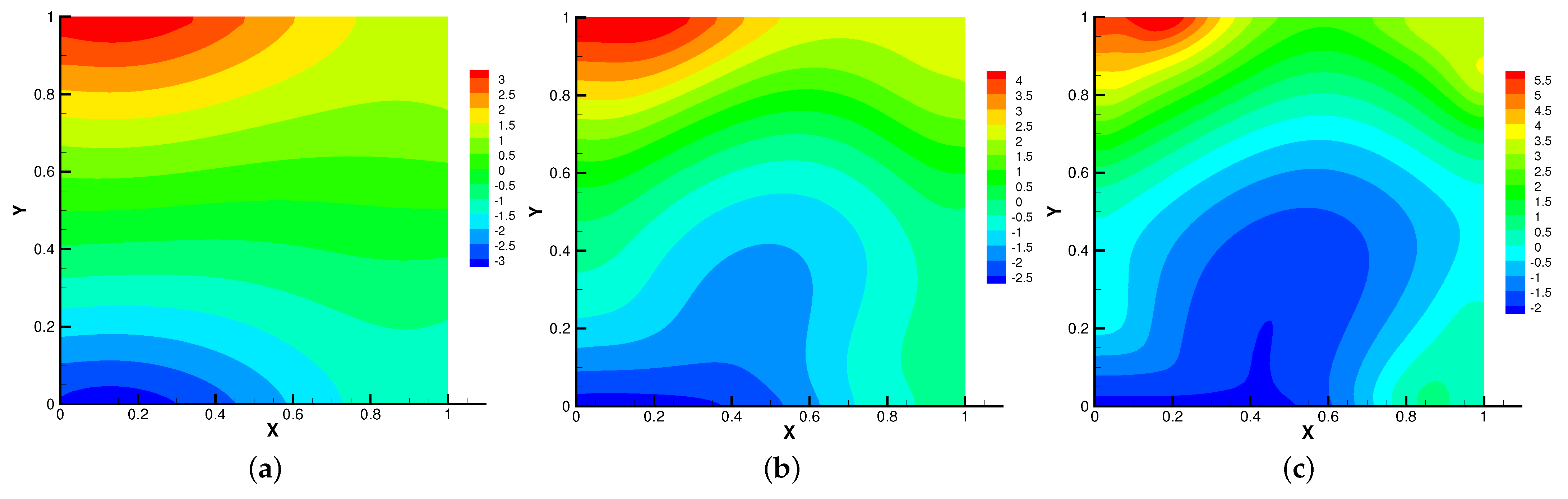 Entropy 24 01159 g012