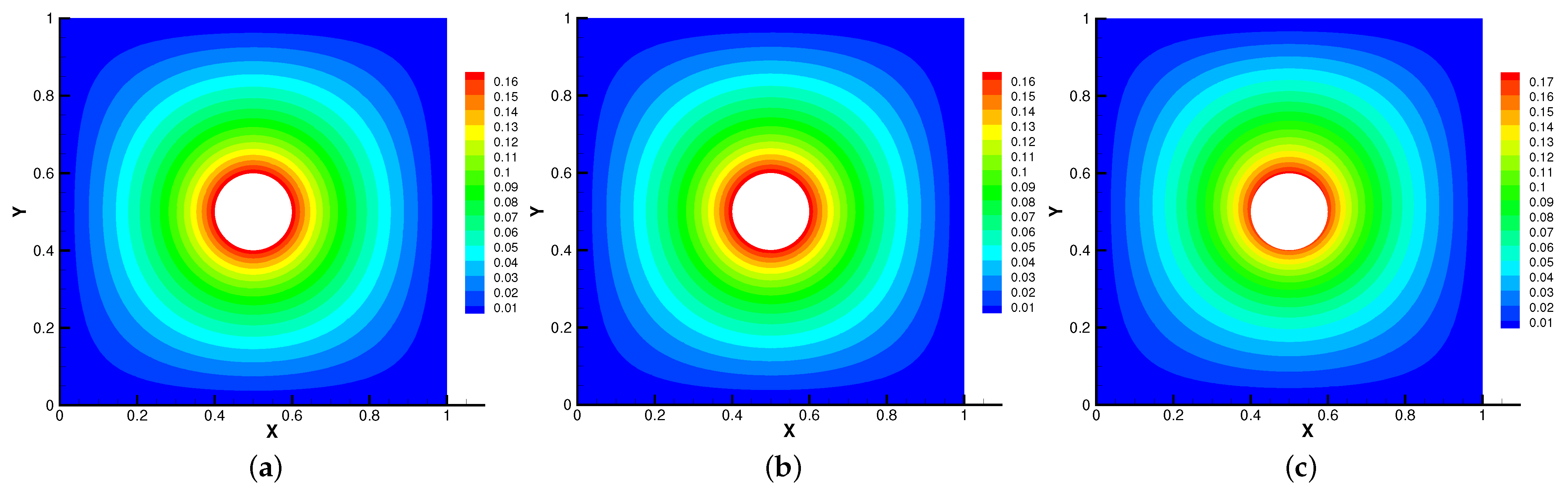 Entropy 24 01159 g014
