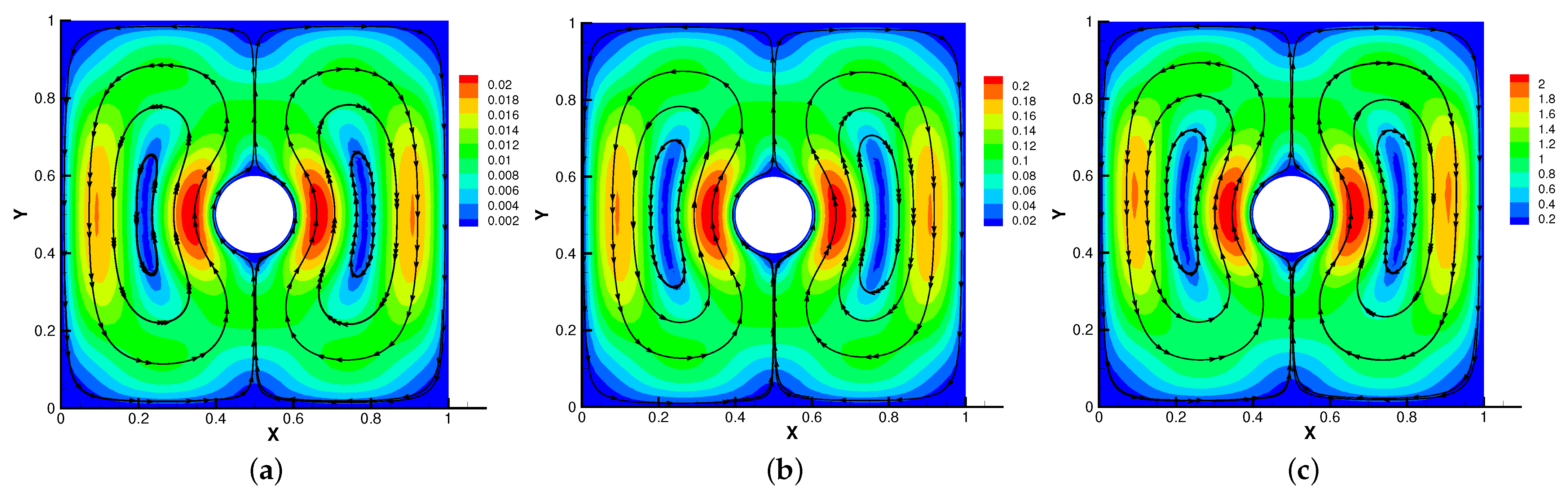 Entropy 24 01159 g015