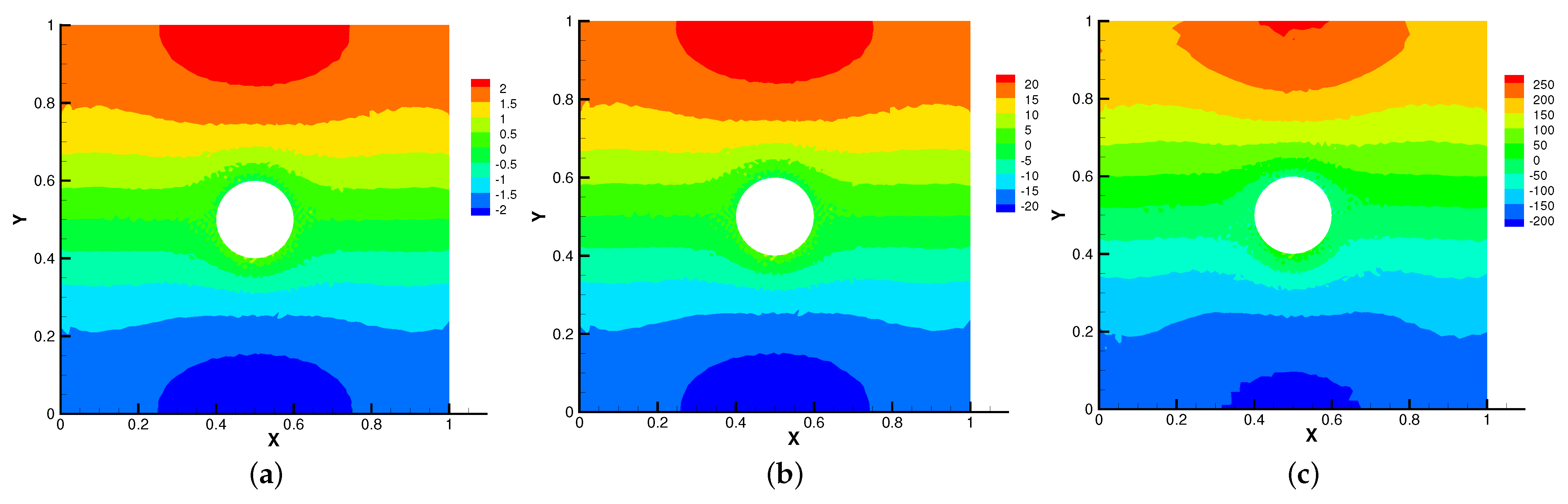 Entropy 24 01159 g016